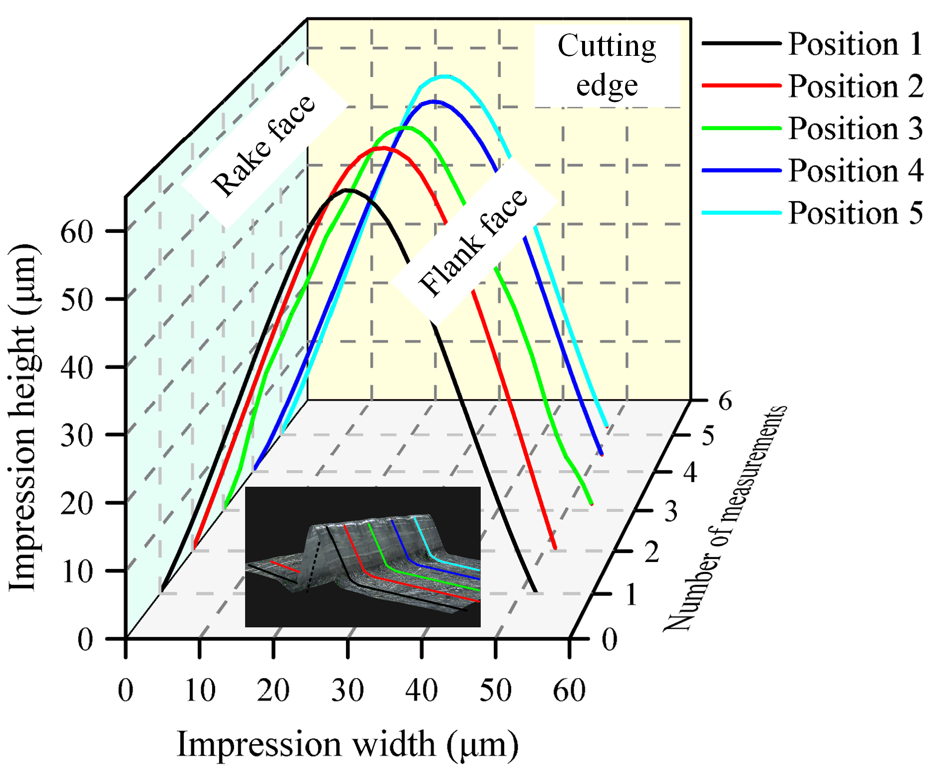 Applsci 13 08168 g005 Applsci 13 08168 g005