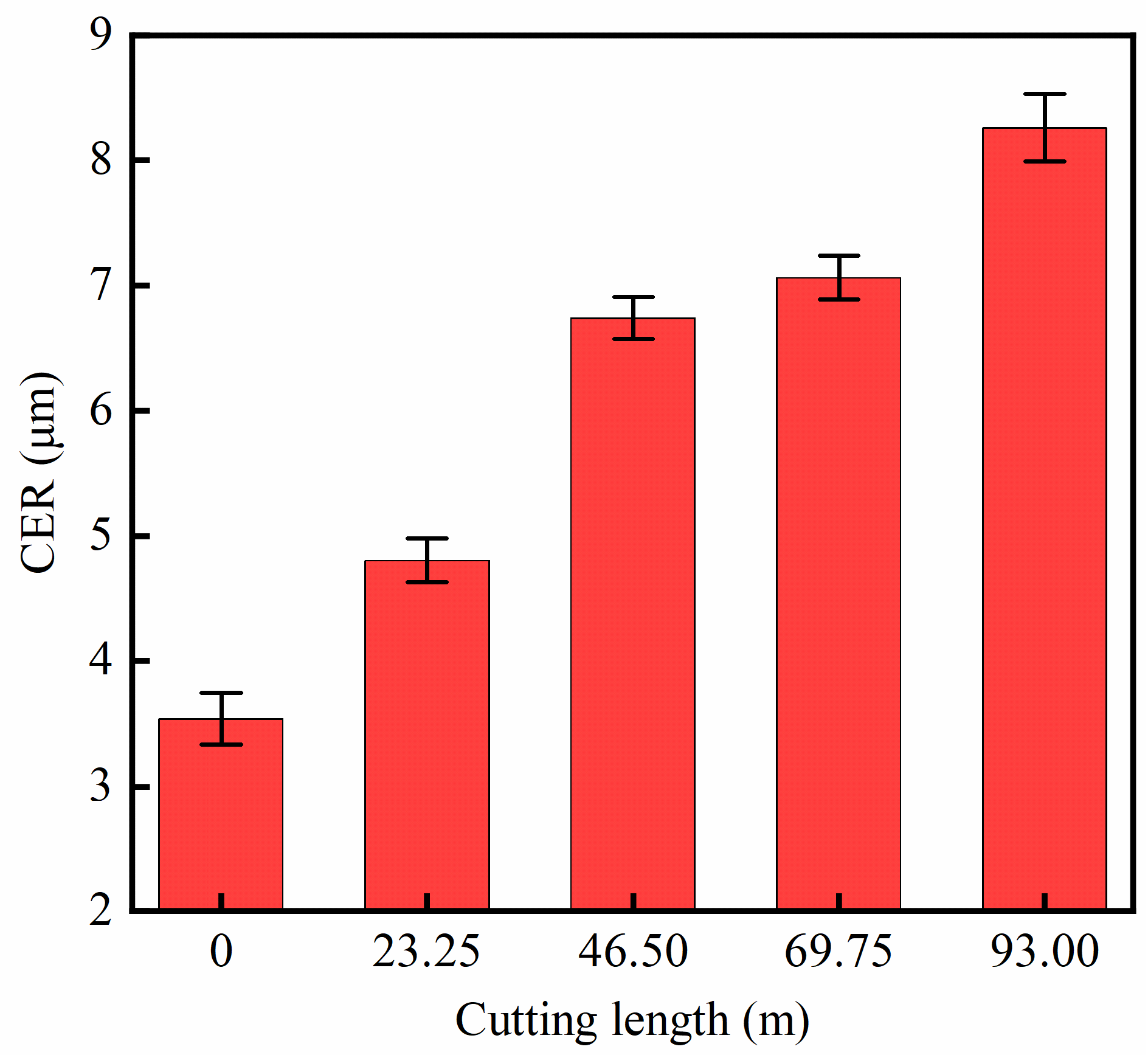 Applsci 13 08168 g011 Applsci 13 08168 g011