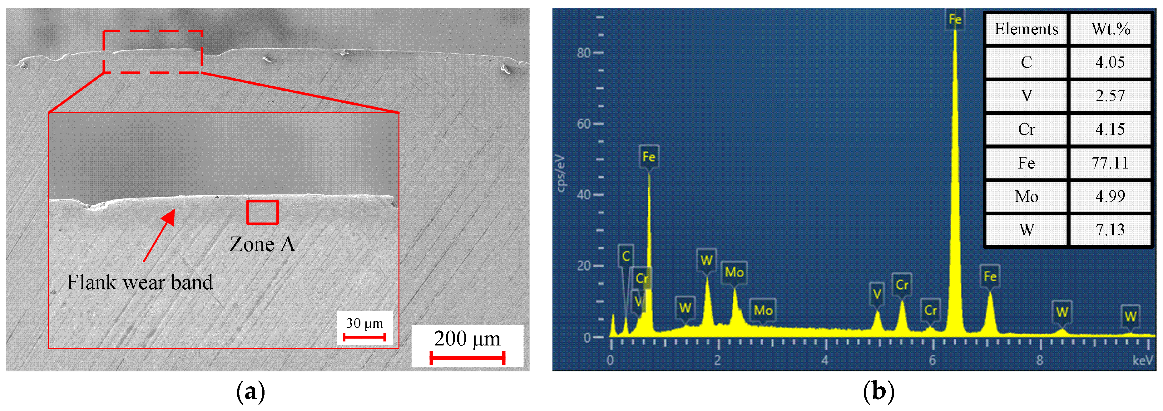 Applsci 13 08168 g013 Applsci 13 08168 g013