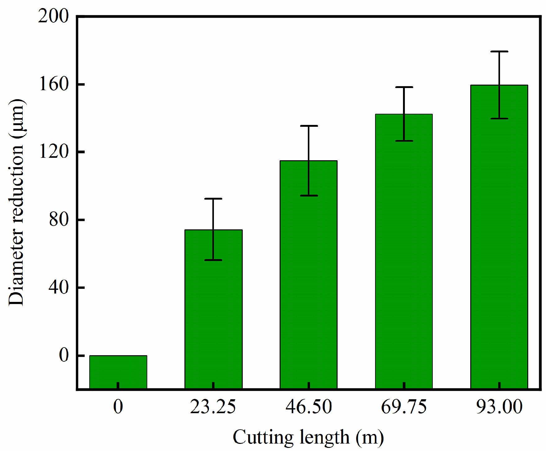 Applsci 13 08168 g016 Applsci 13 08168 g016