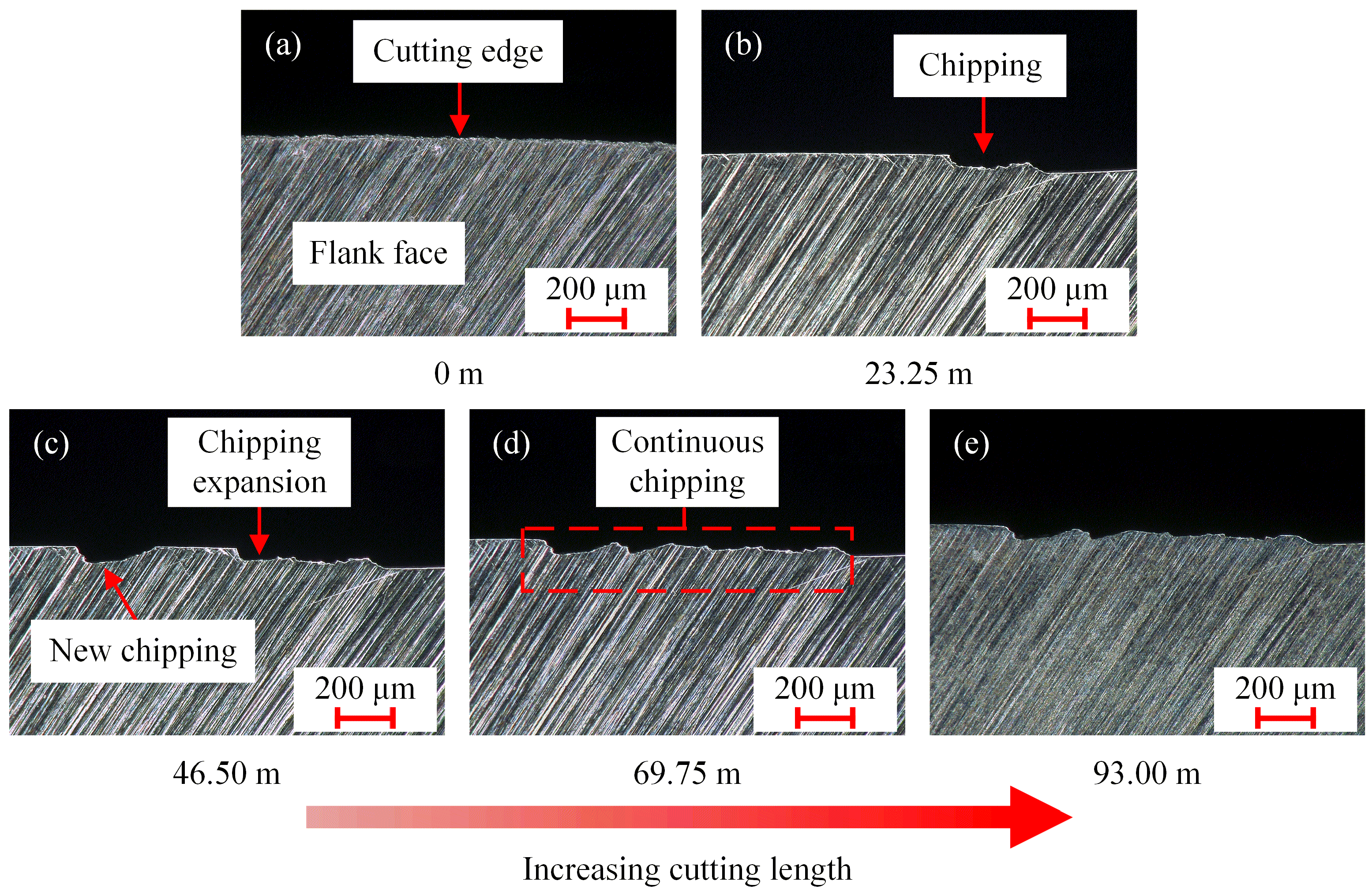 Applsci 13 08168 g017 Applsci 13 08168 g017