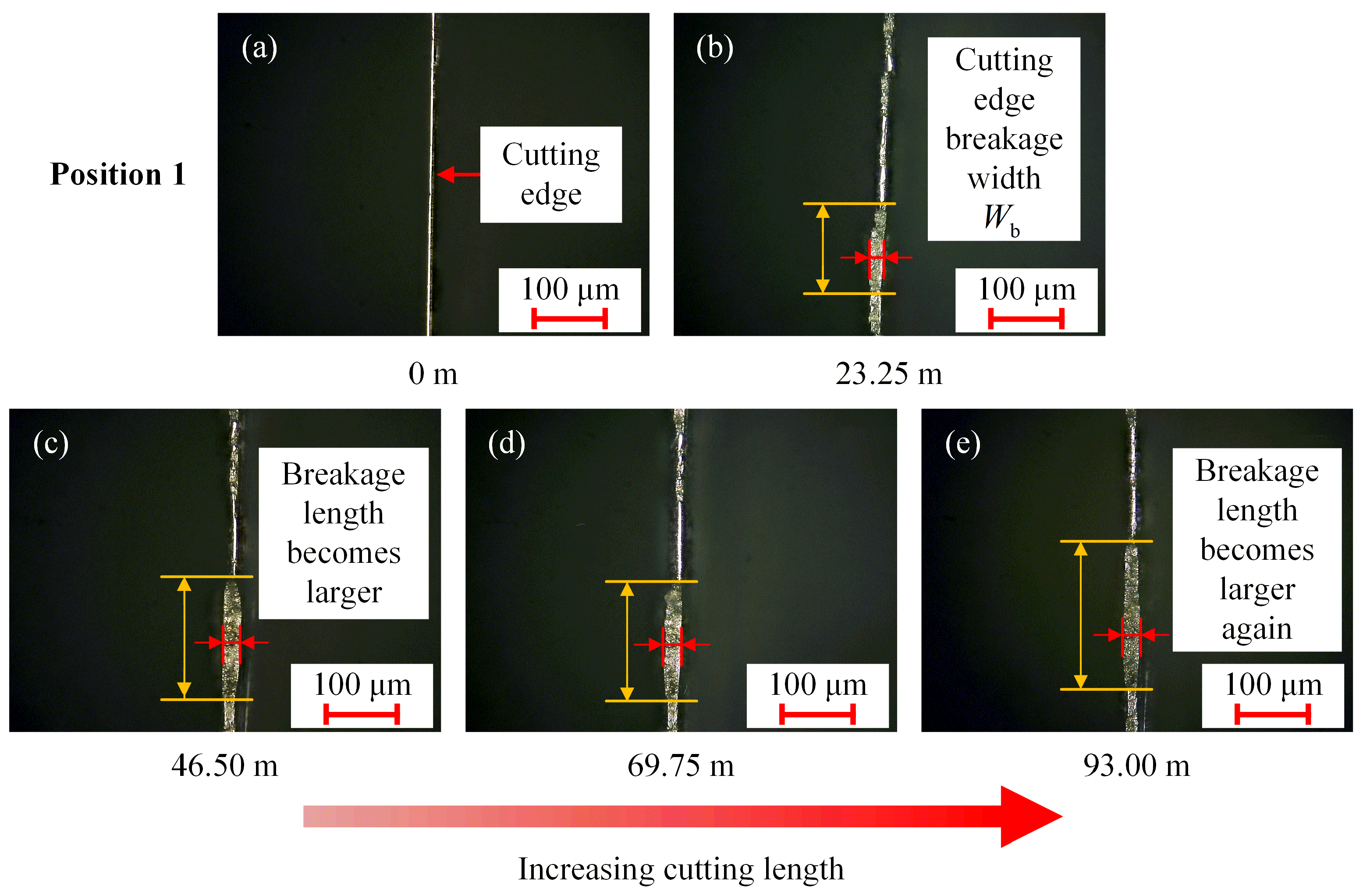 Applsci 13 08168 g019 Applsci 13 08168 g019