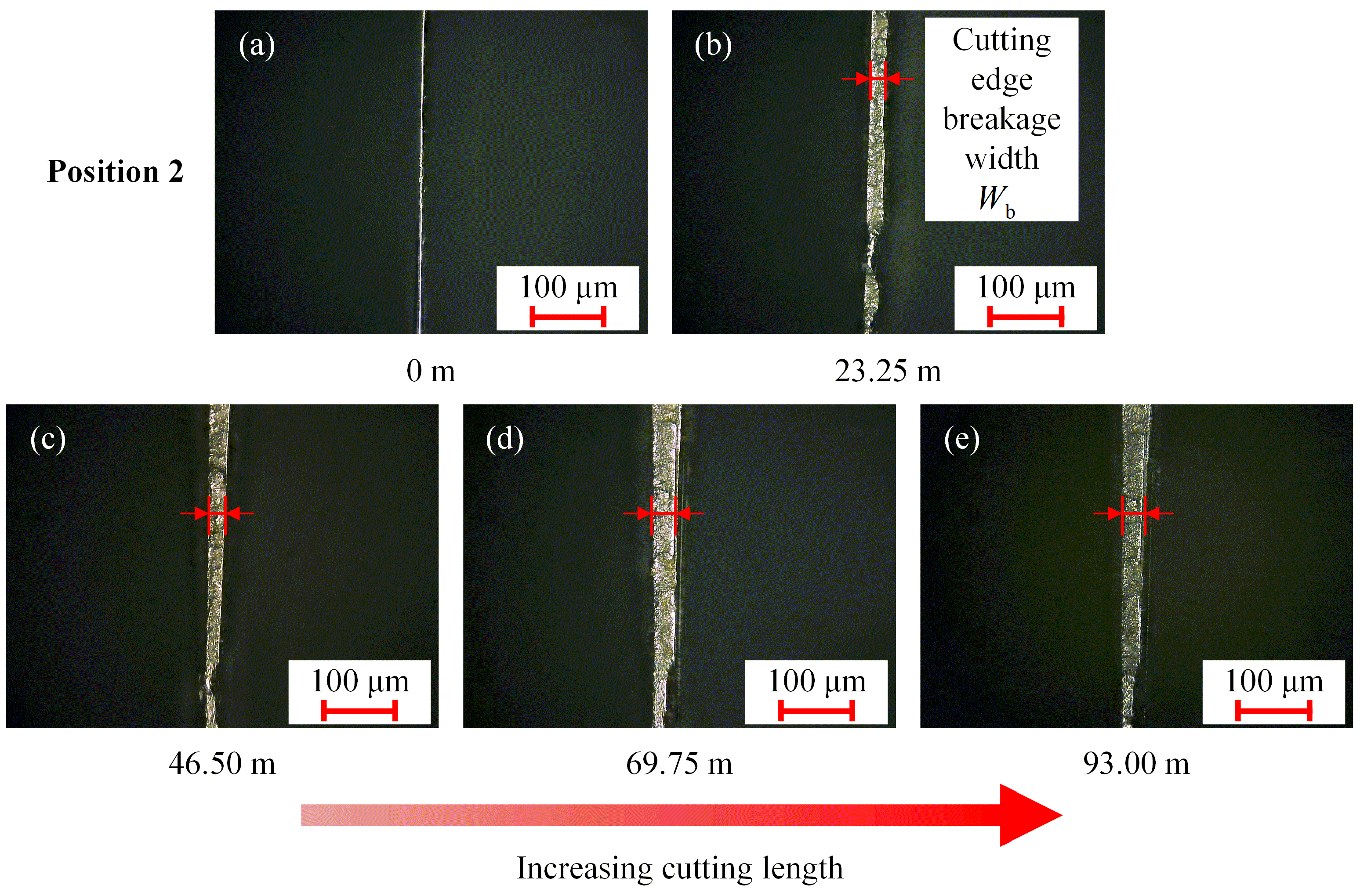 Applsci 13 08168 g020 Applsci 13 08168 g020