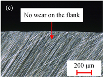 Applsci 13 08168 i005 Applsci 13 08168 i005