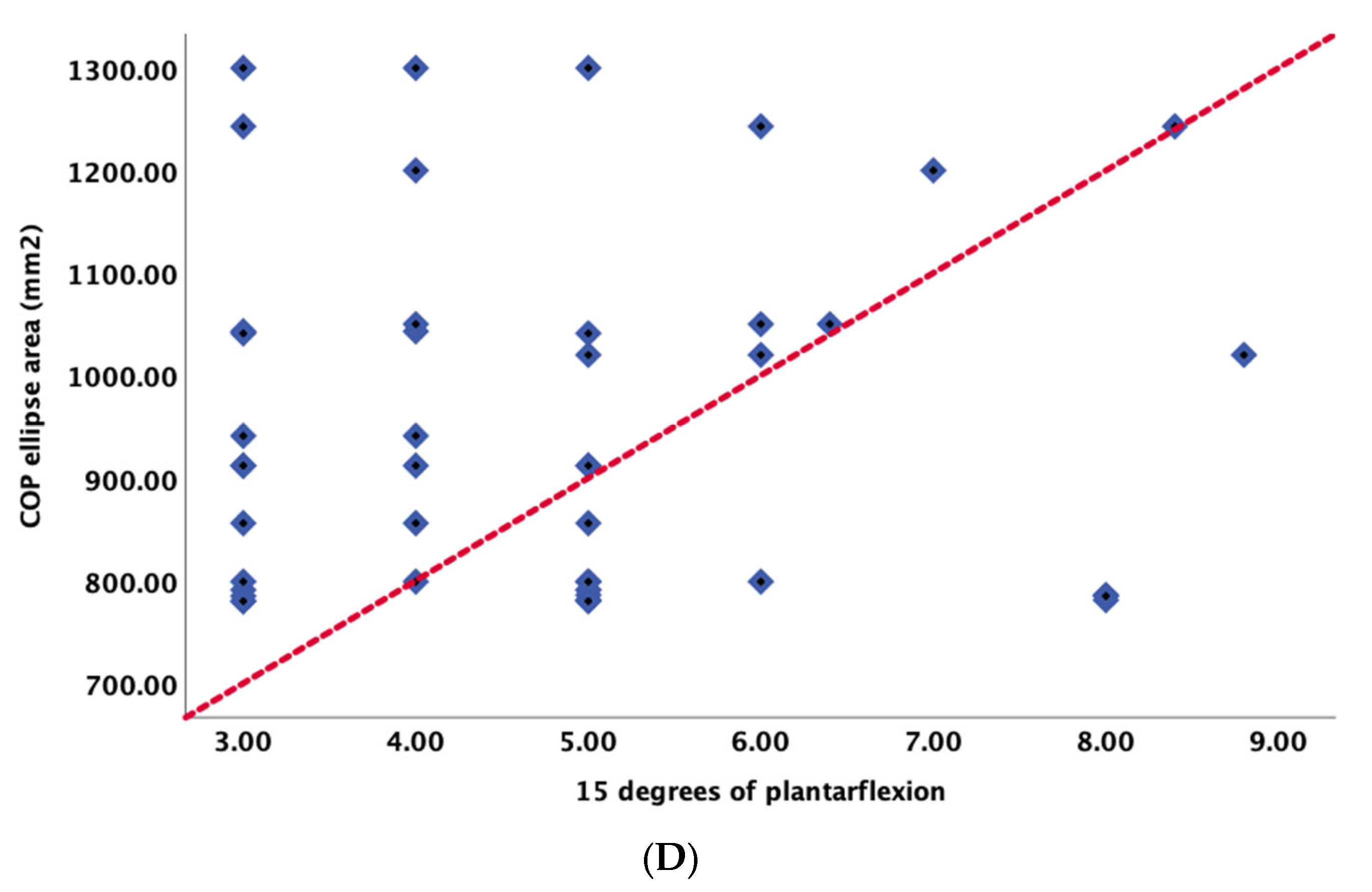 Applsci 13 08169 g005b