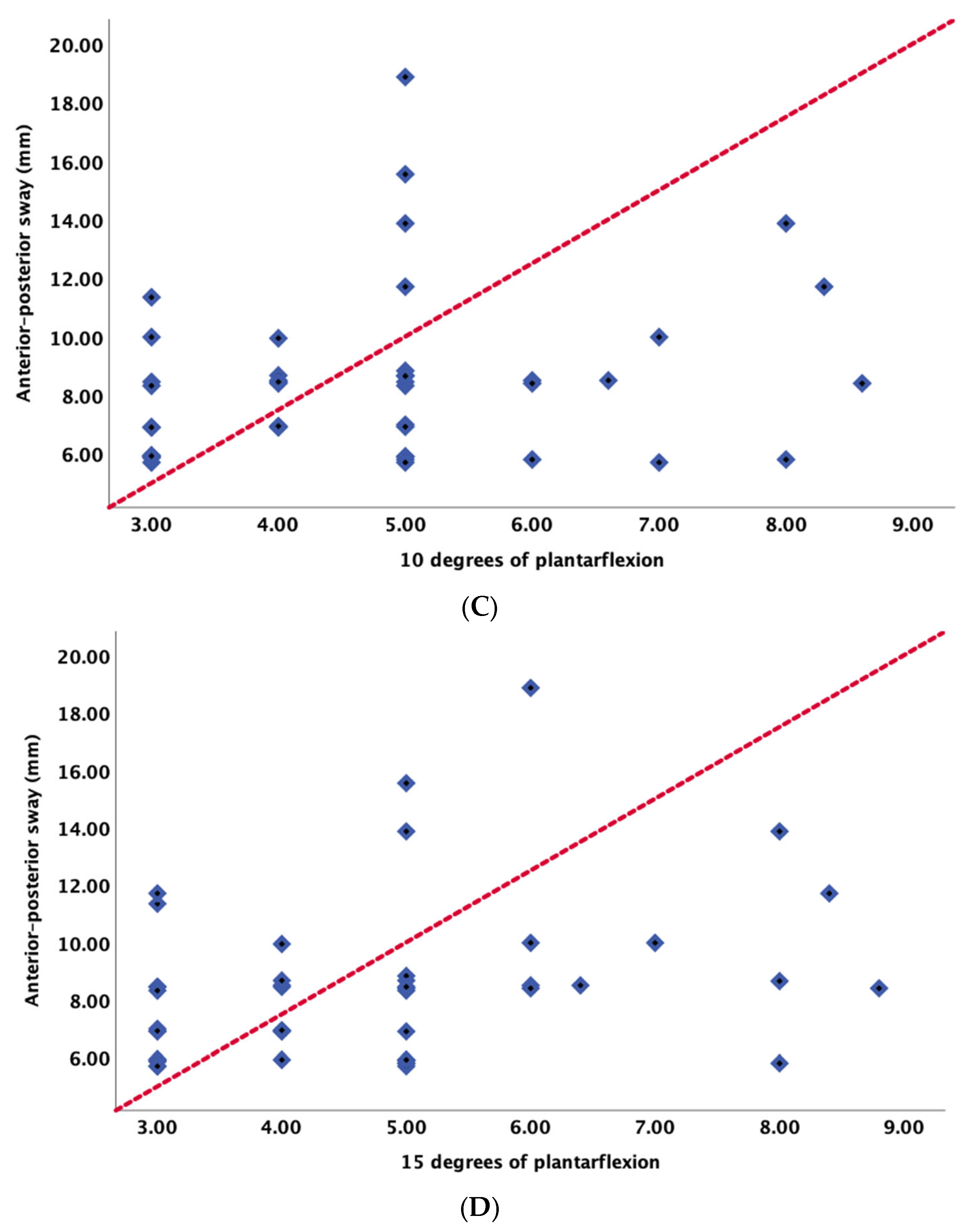 Applsci 13 08169 g006b