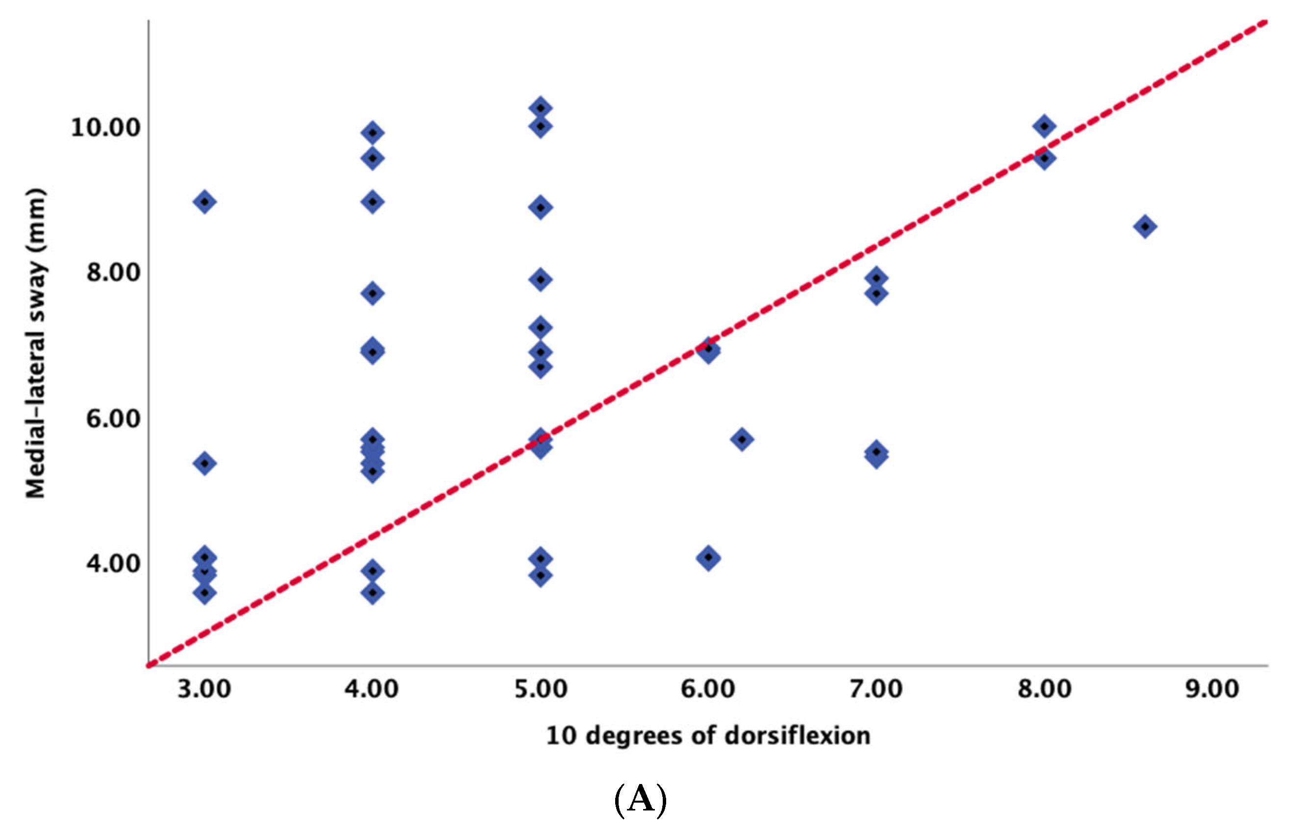 Applsci 13 08169 g007a