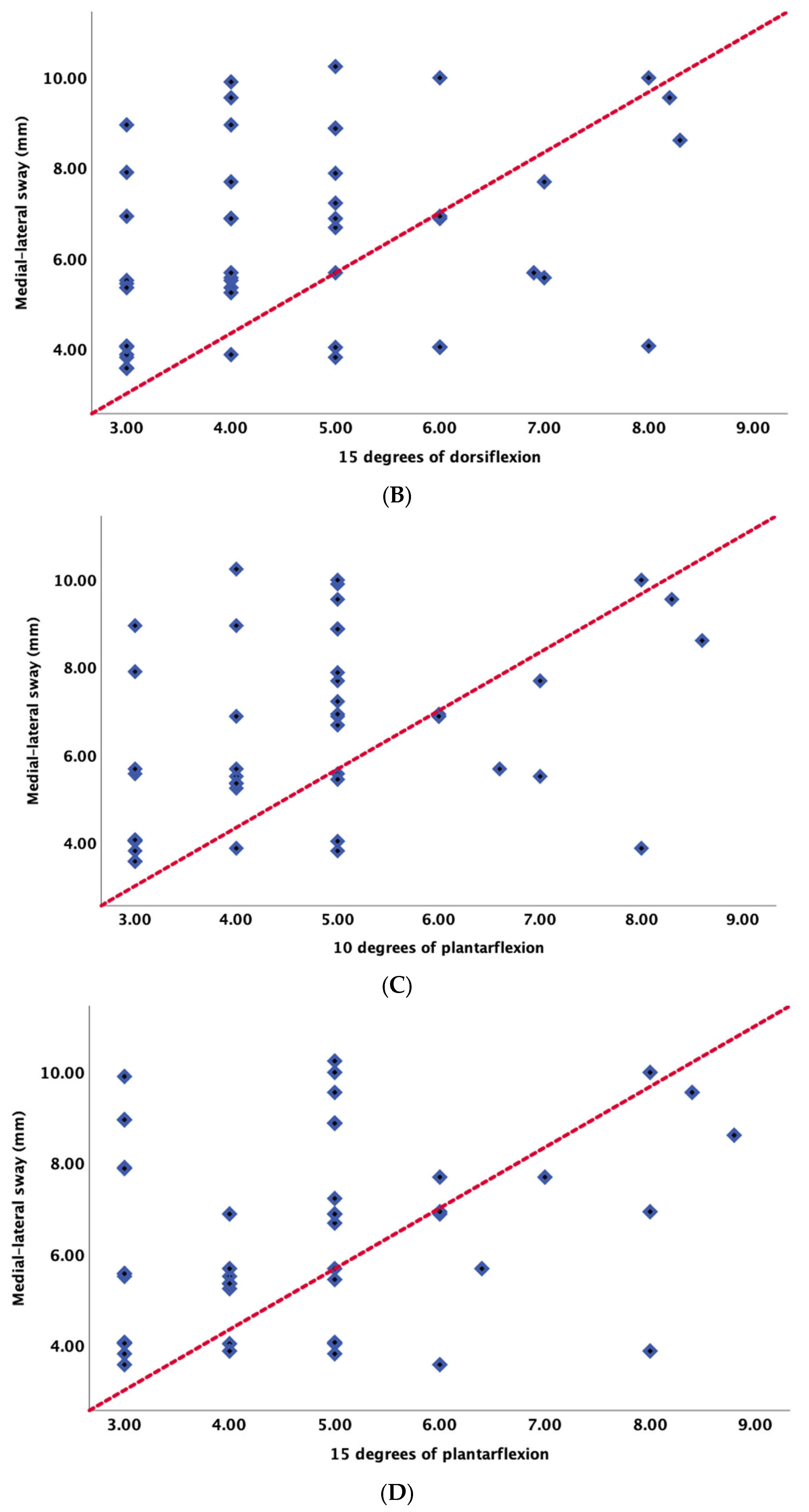 Applsci 13 08169 g007b