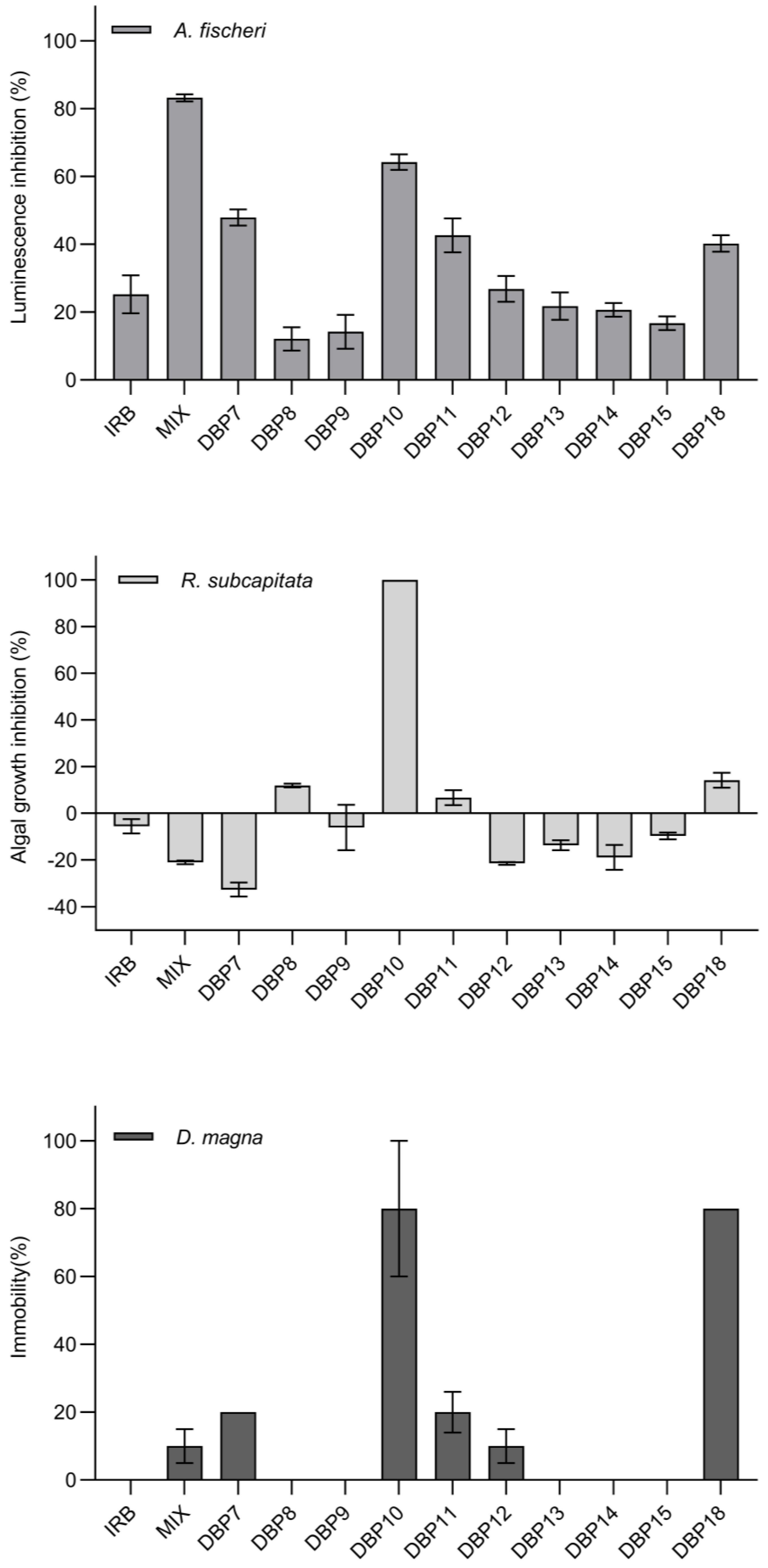 Applsci 13 08170 g005
