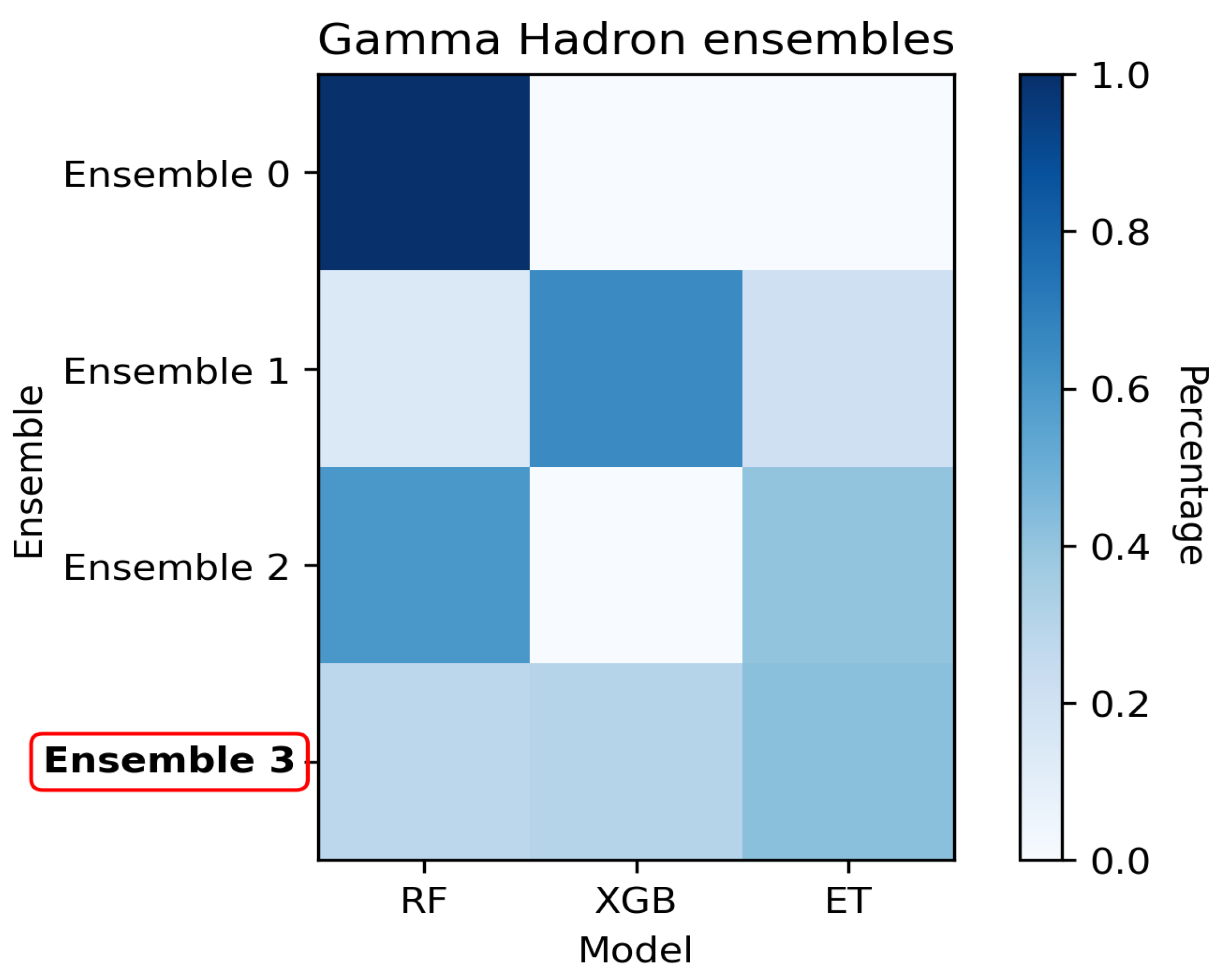 Applsci 13 08172 g004