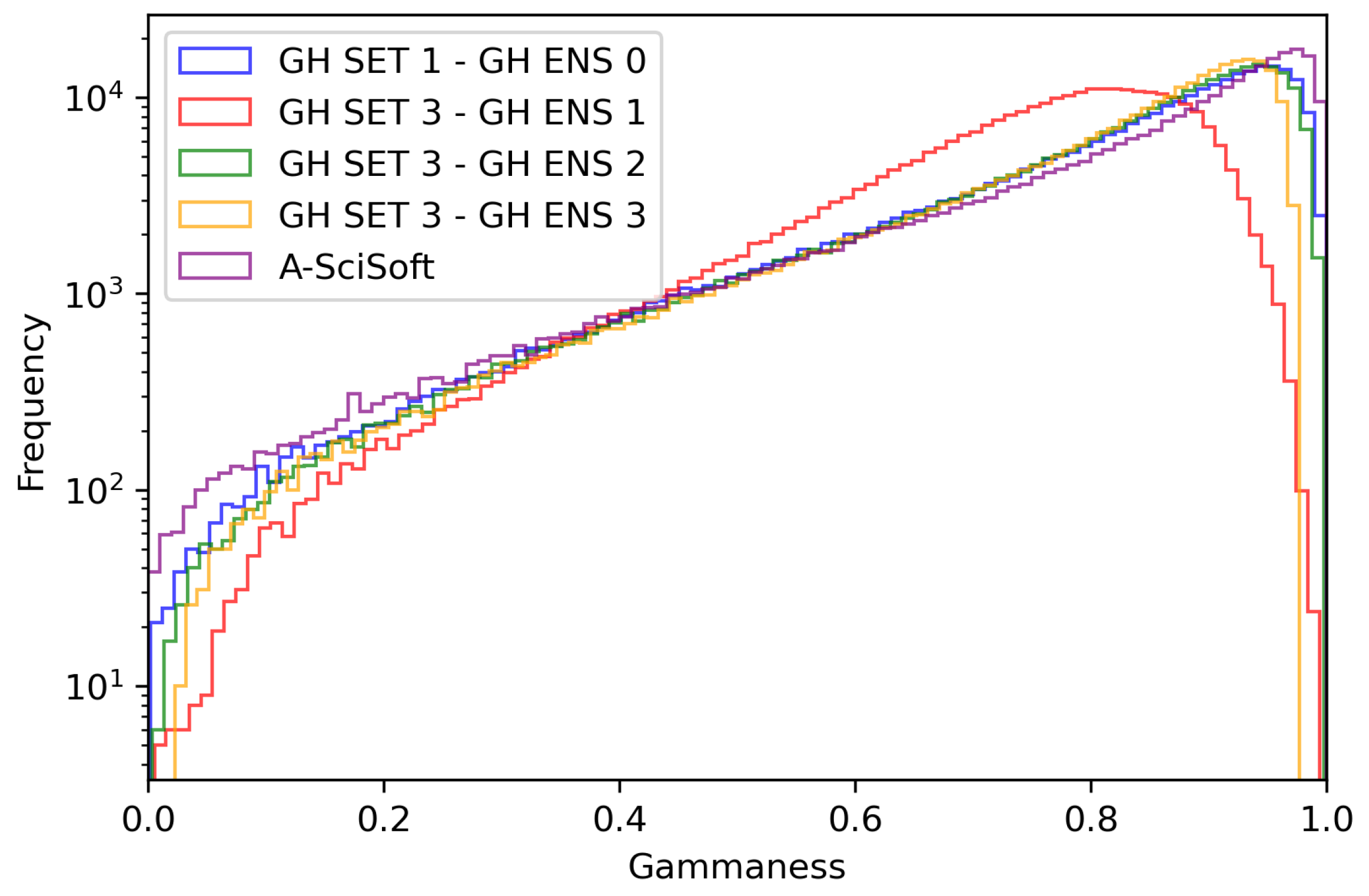 Applsci 13 08172 g005