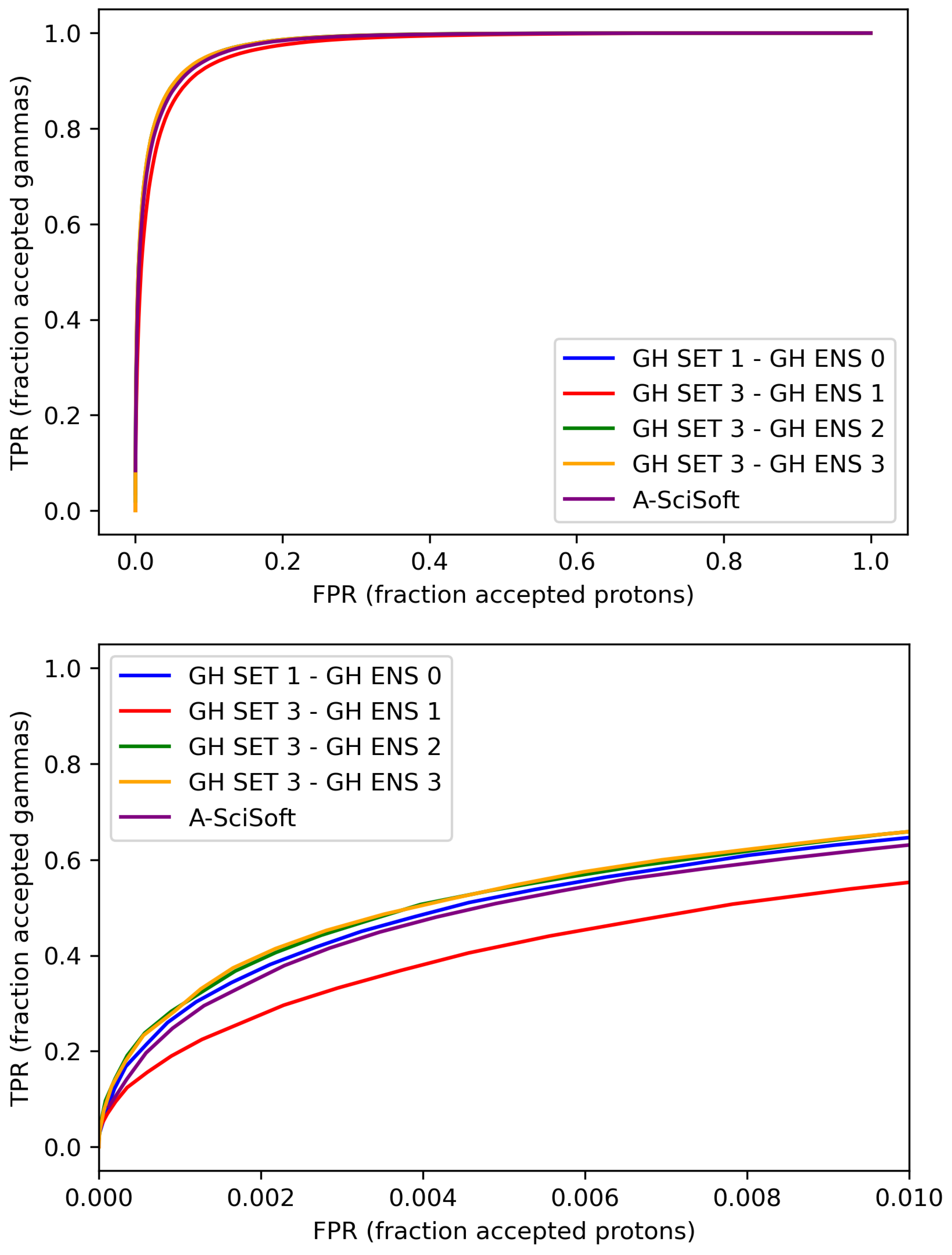 Applsci 13 08172 g009
