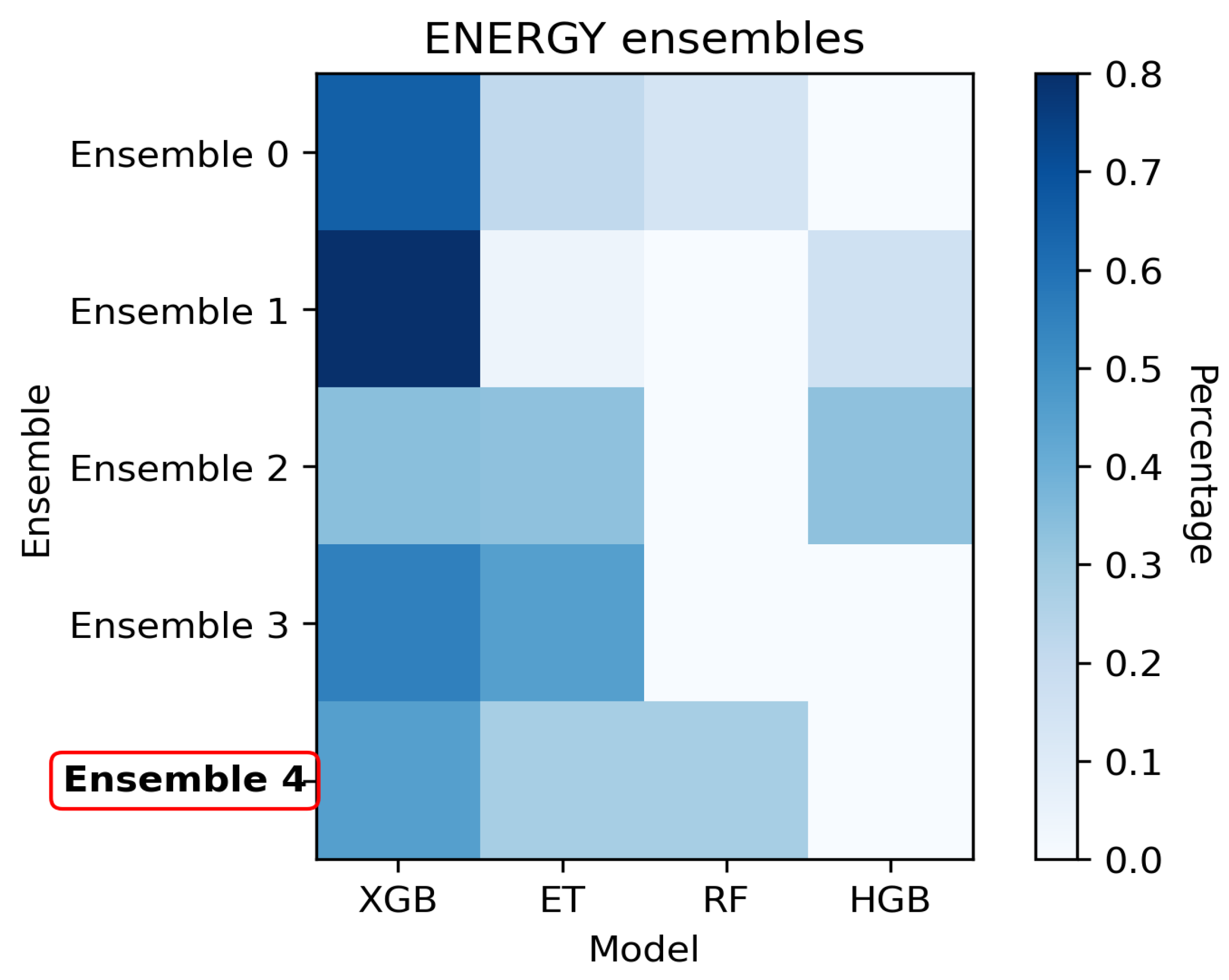 Applsci 13 08172 g011