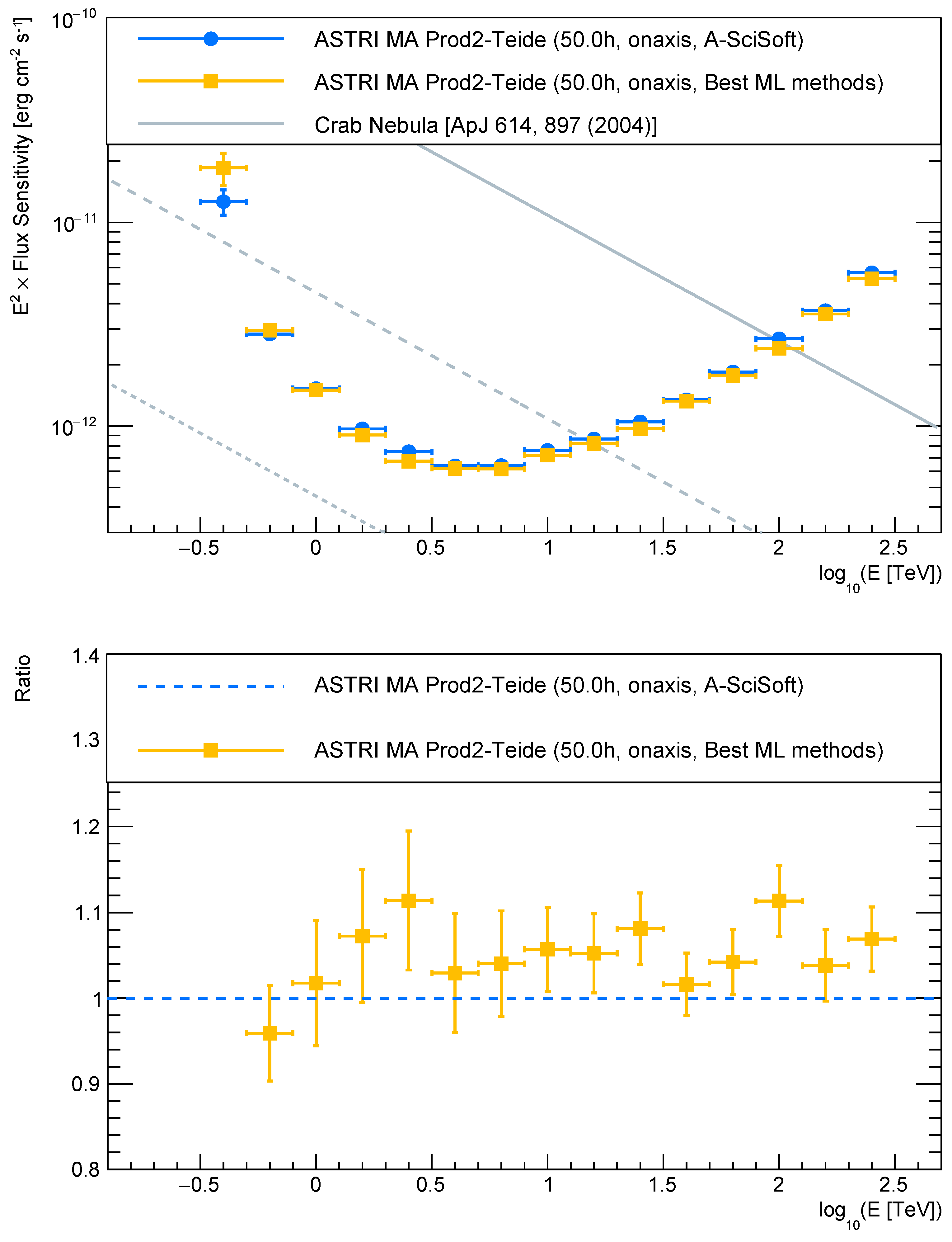 Applsci 13 08172 g014