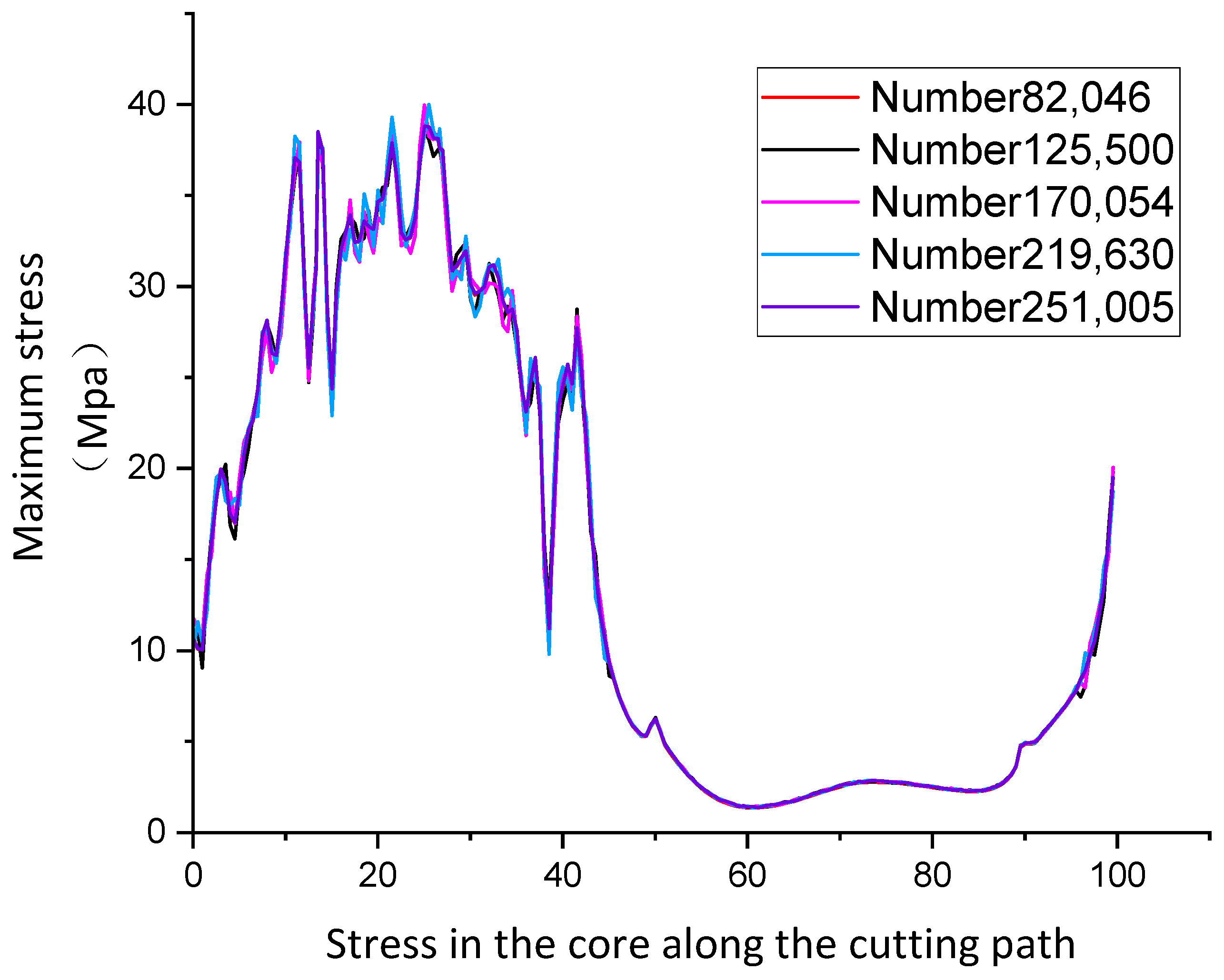 Applsci 13 08173 g006