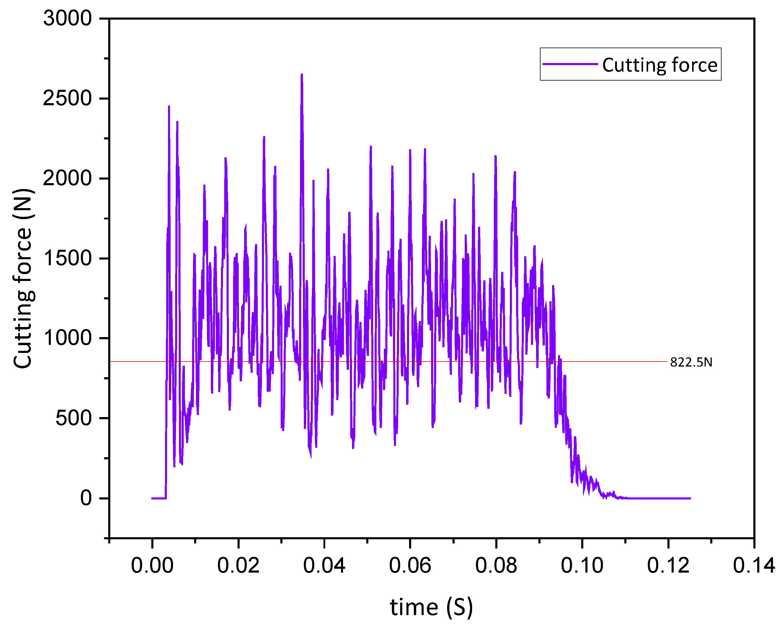 Applsci 13 08173 g007