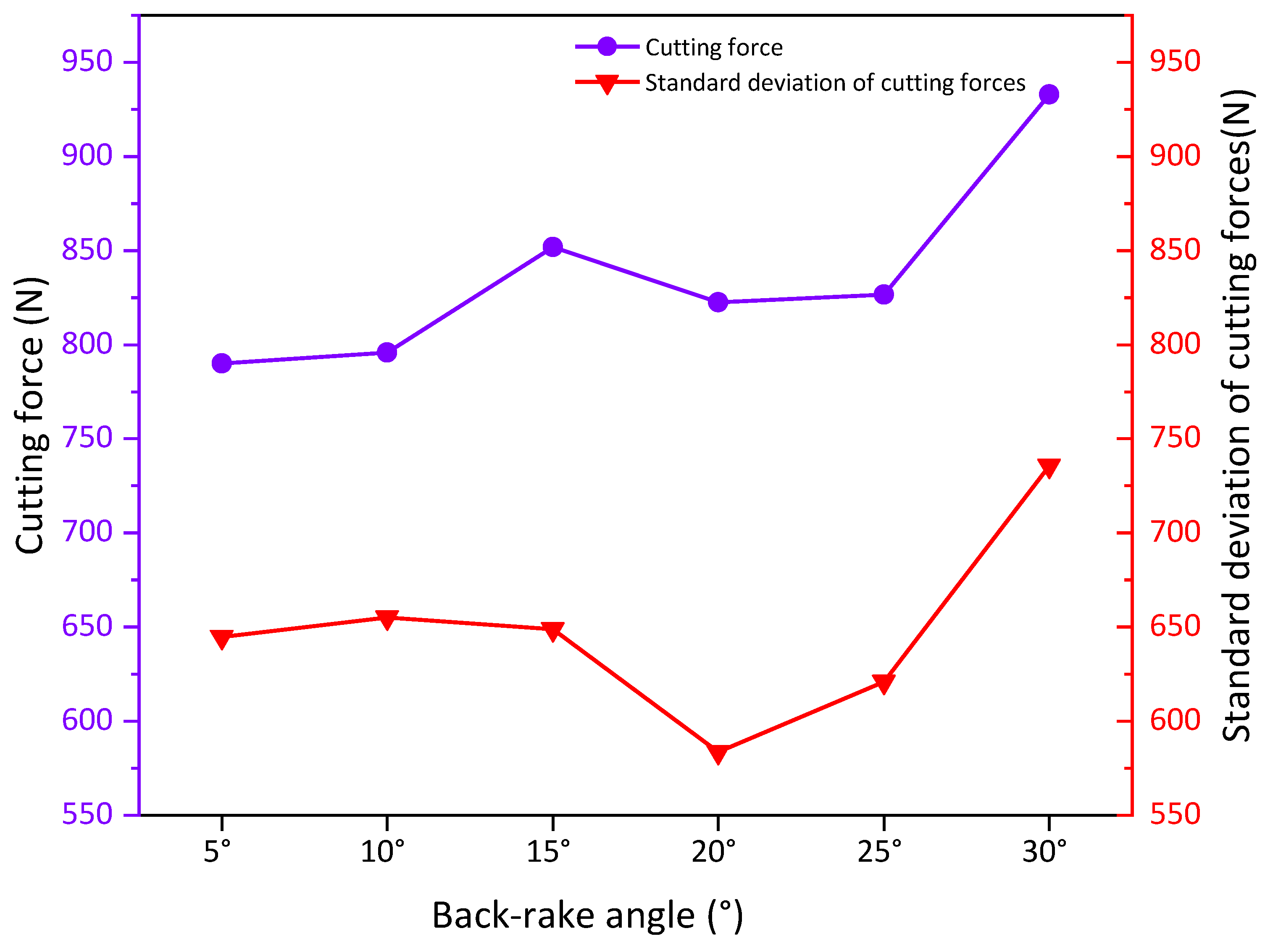Applsci 13 08173 g008