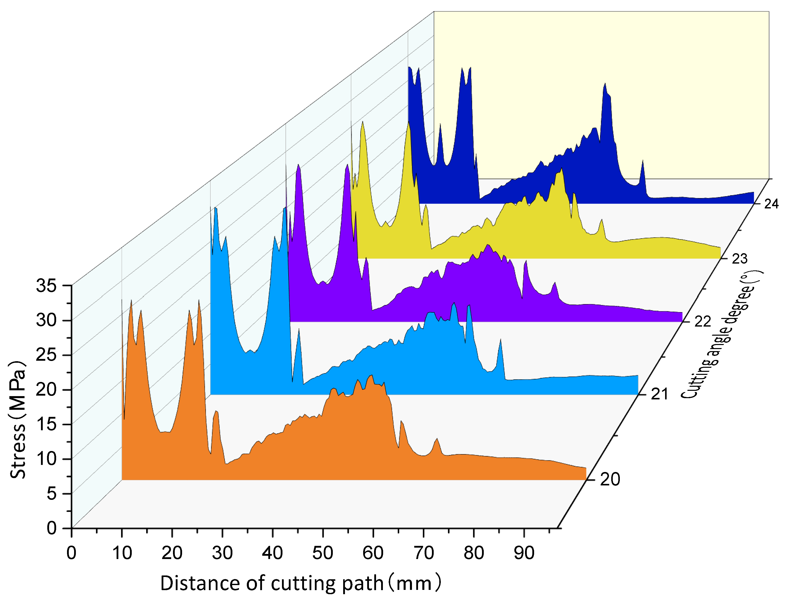 Applsci 13 08173 g010