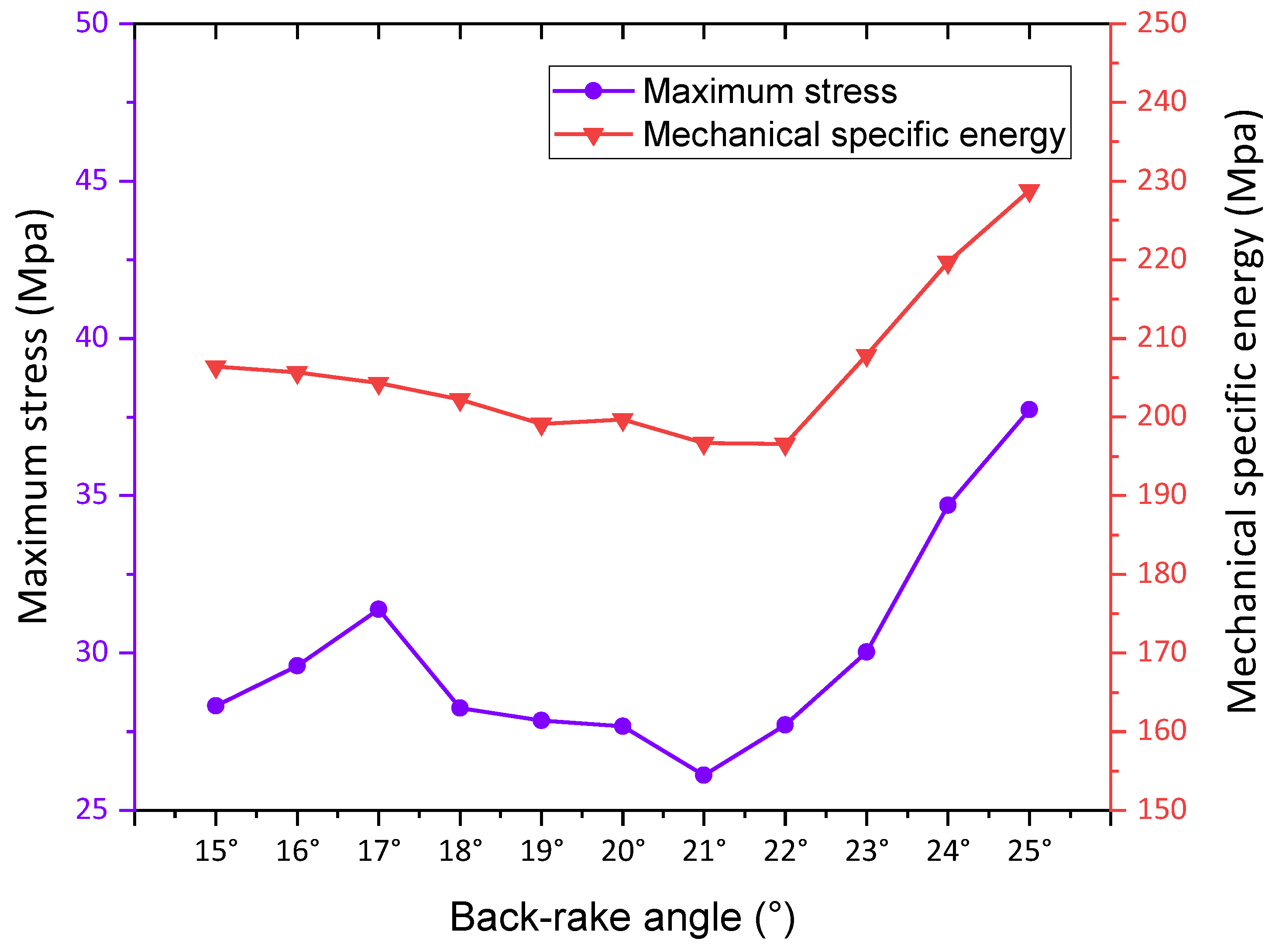 Applsci 13 08173 g011