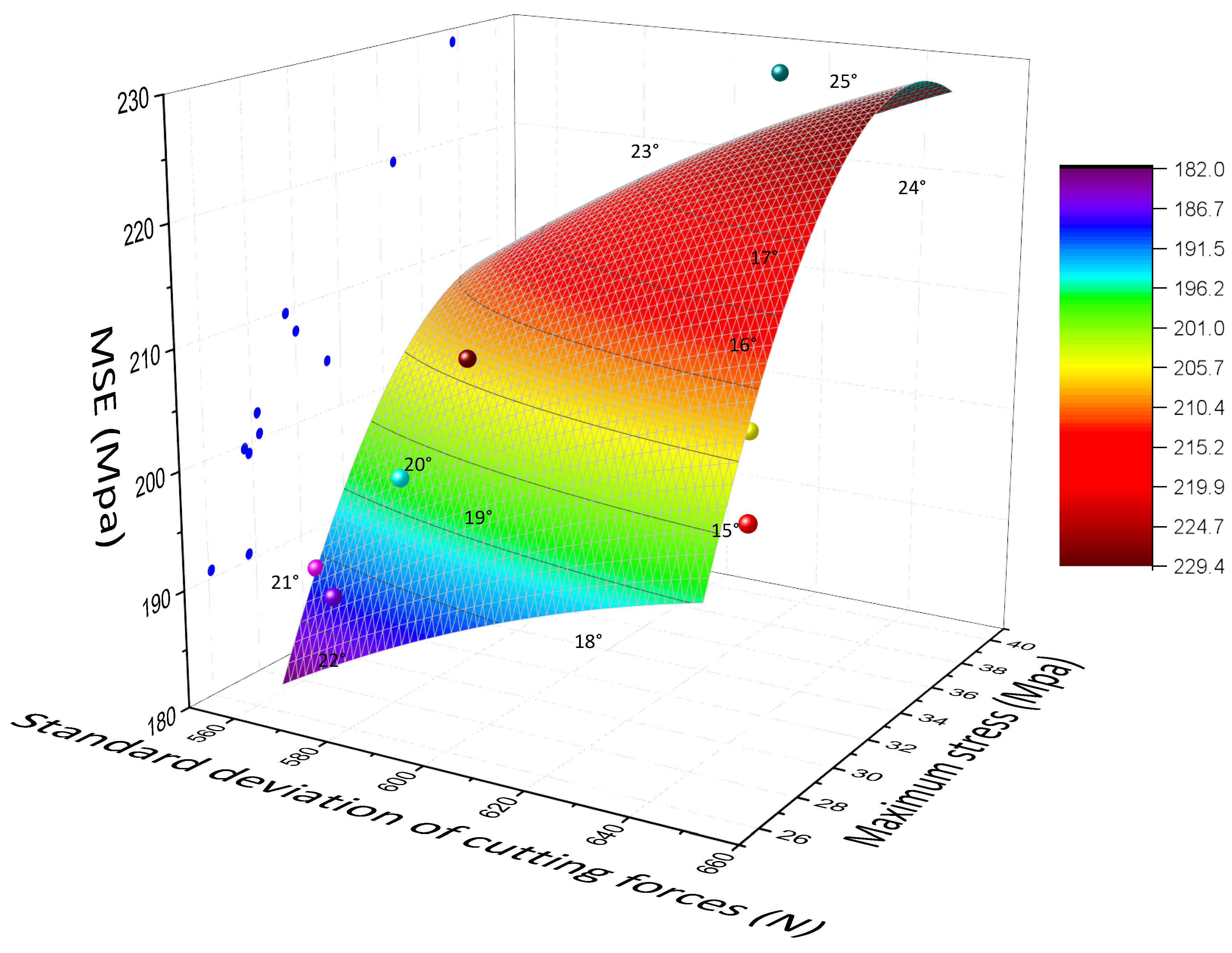 Applsci 13 08173 g012