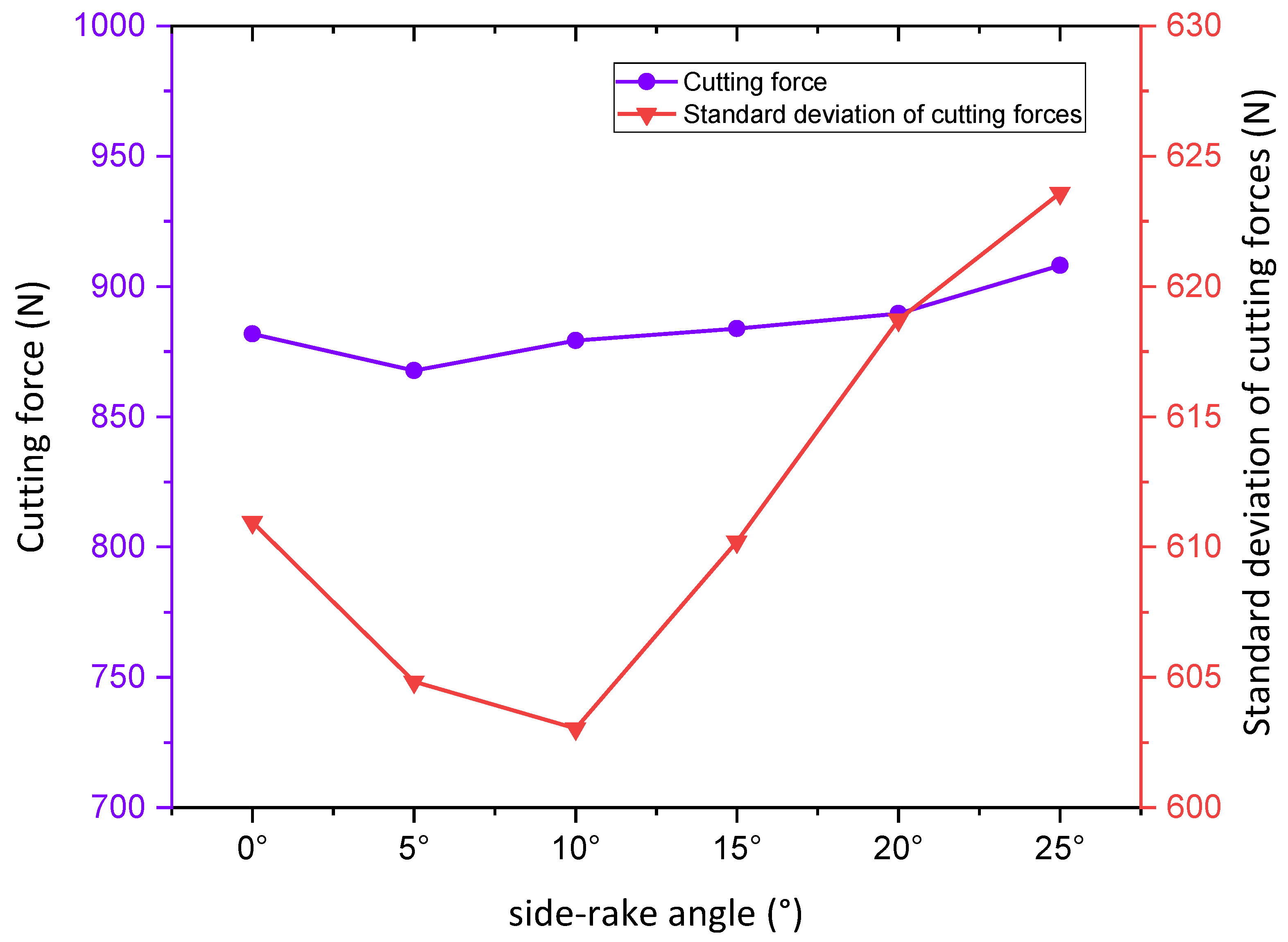 Applsci 13 08173 g013