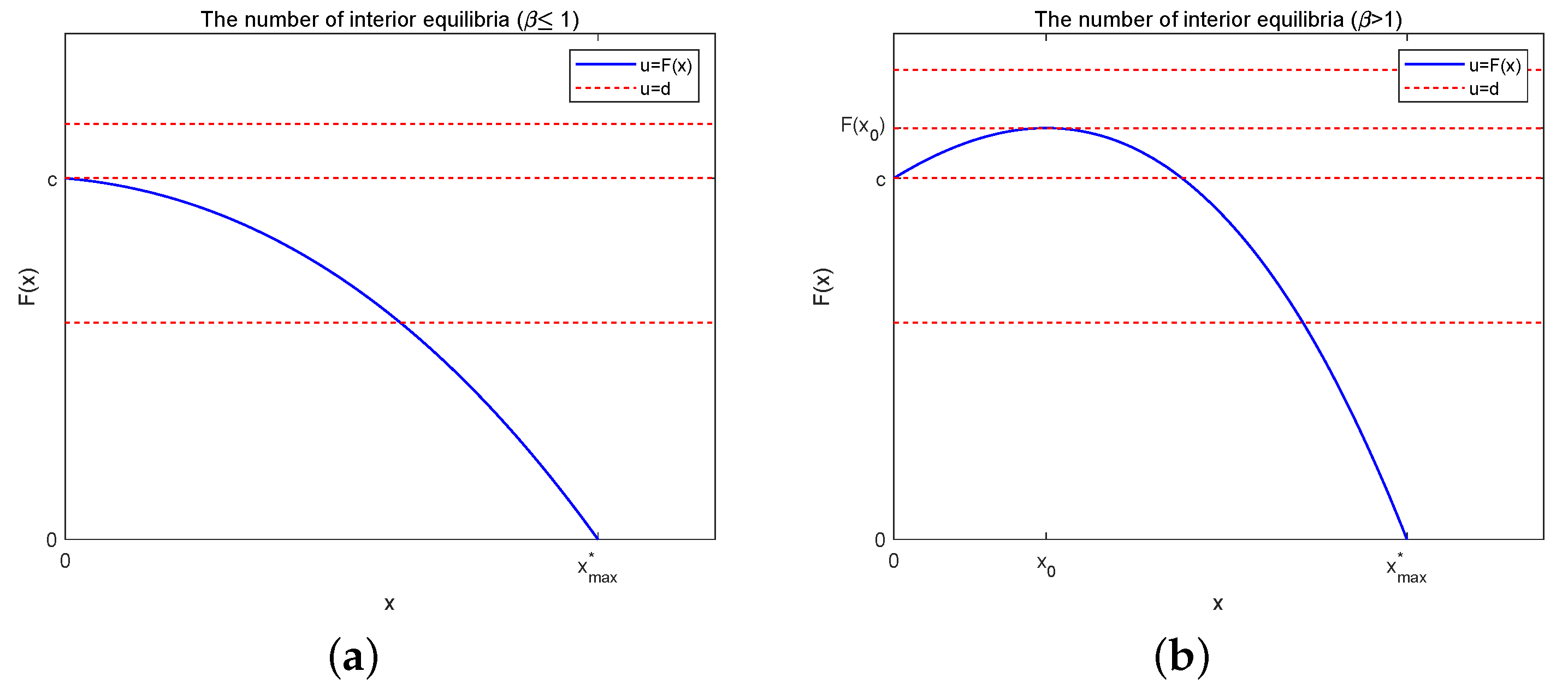 Applsci 13 08178 g002
