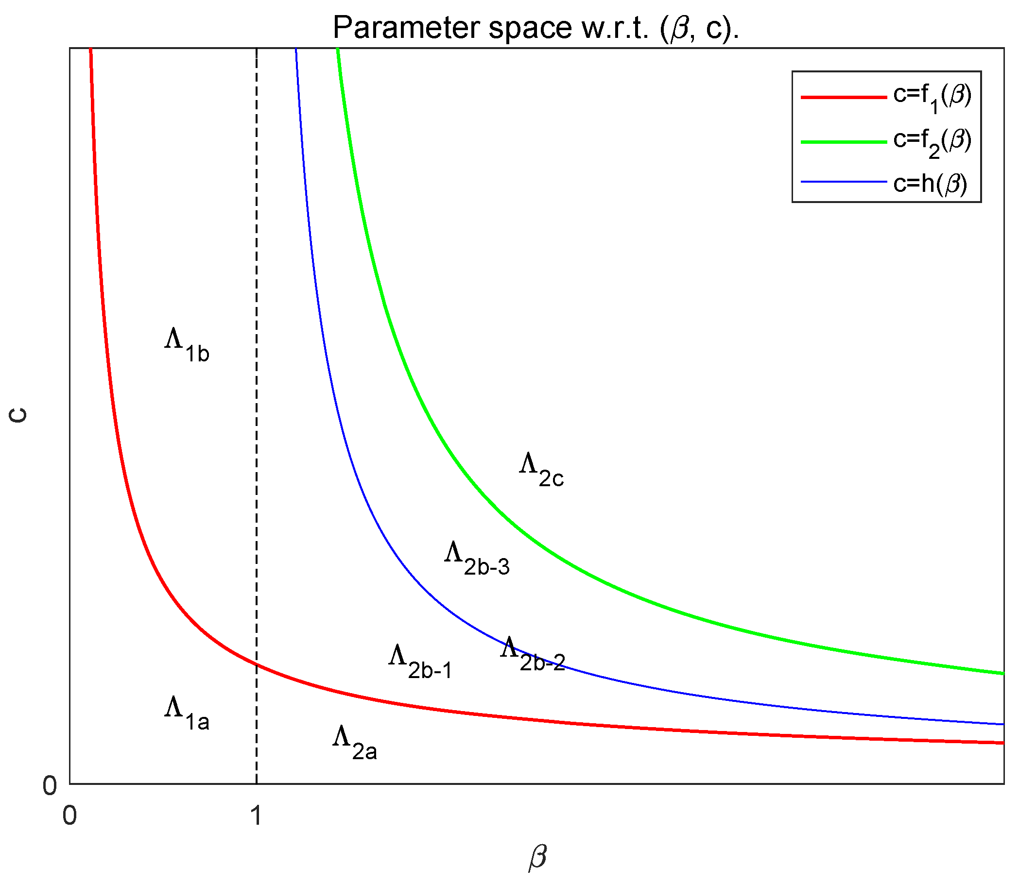 Applsci 13 08178 g003