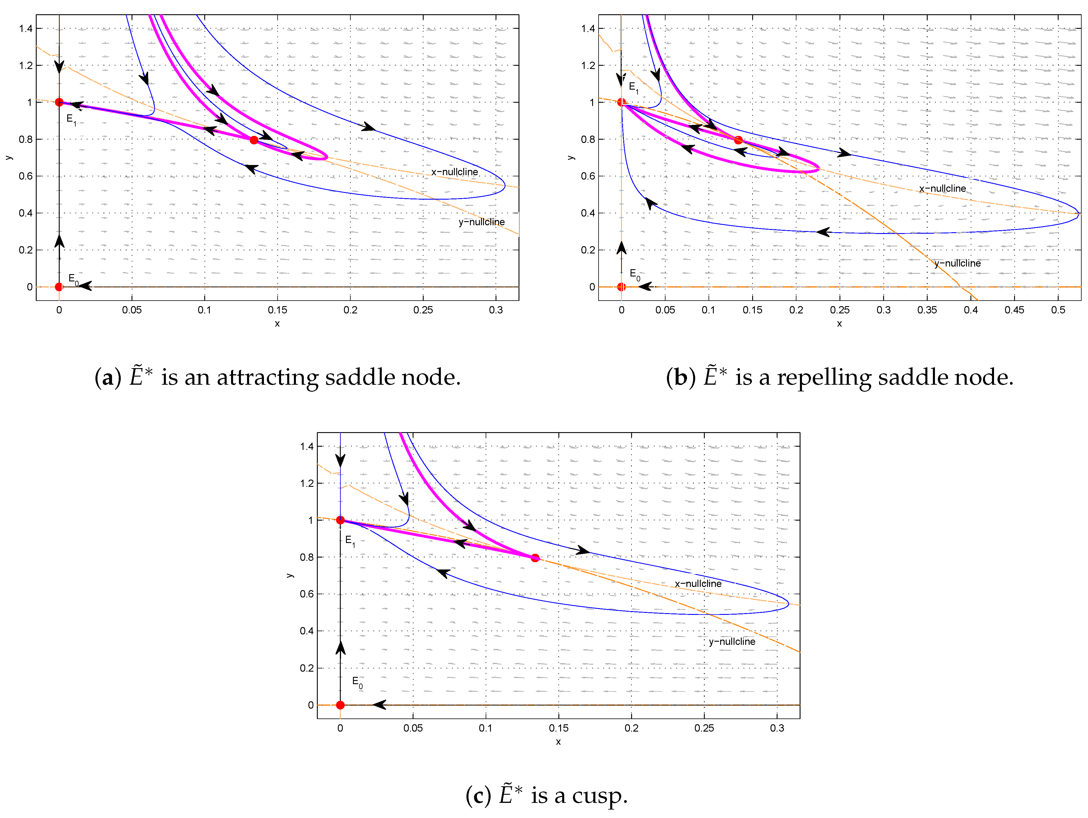 Applsci 13 08178 g004