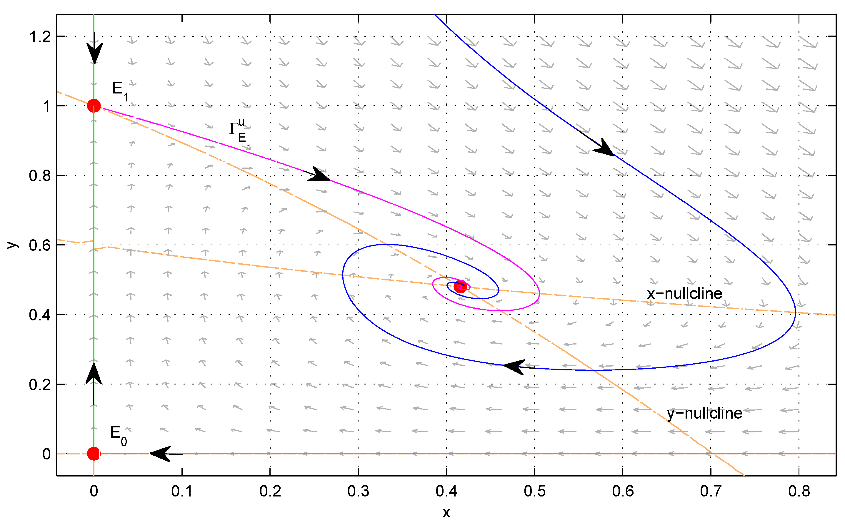 Applsci 13 08178 g007