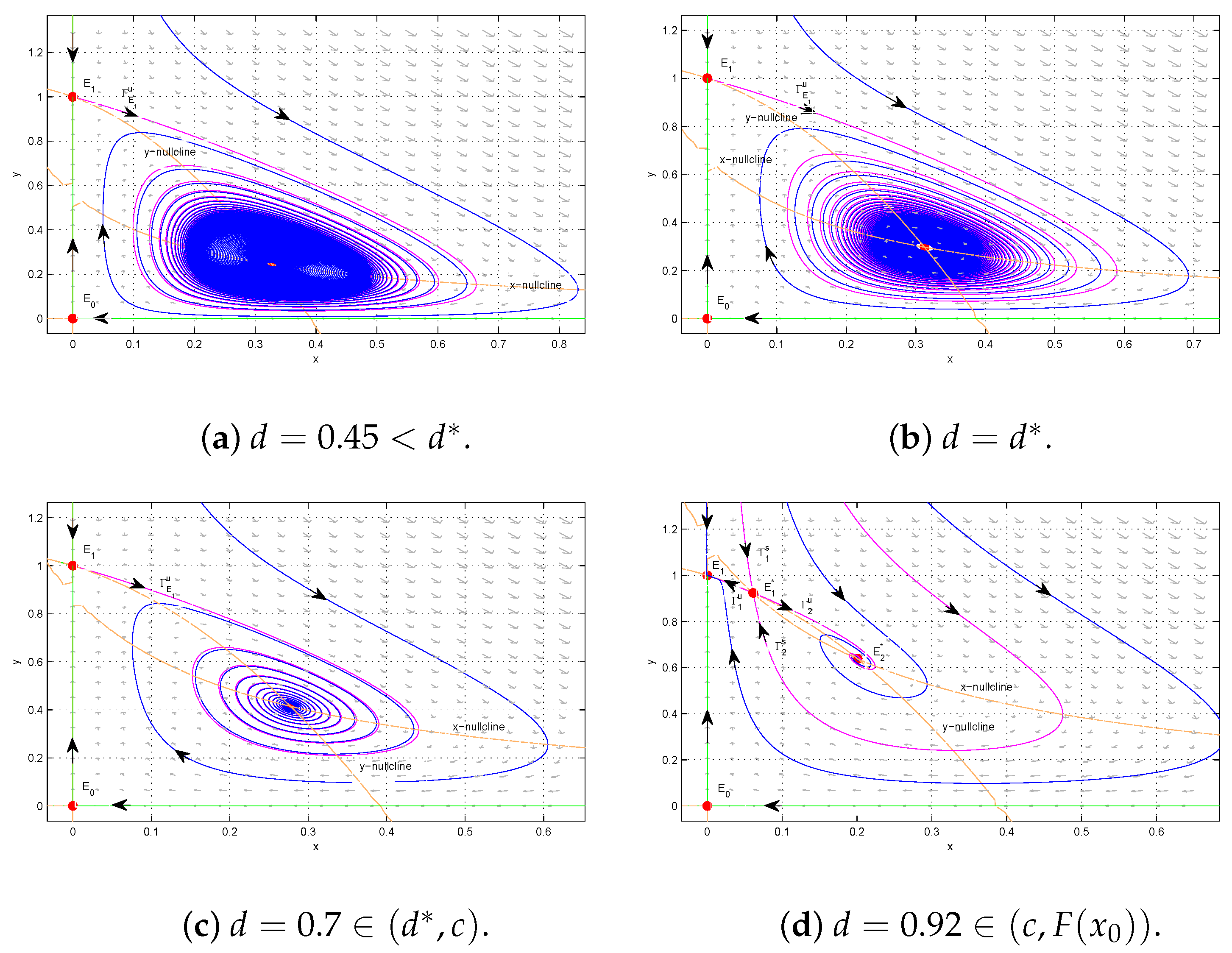 Applsci 13 08178 g010