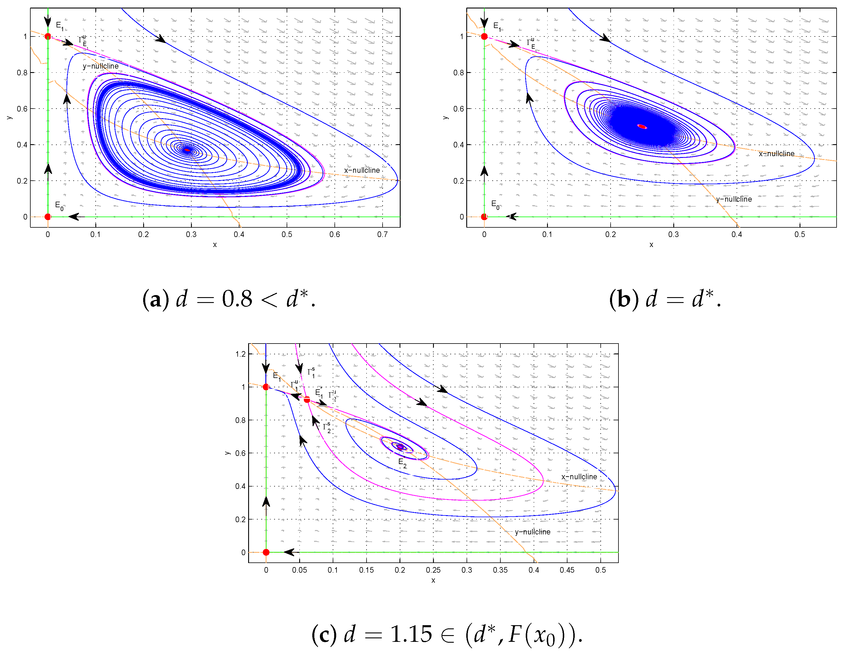 Applsci 13 08178 g011