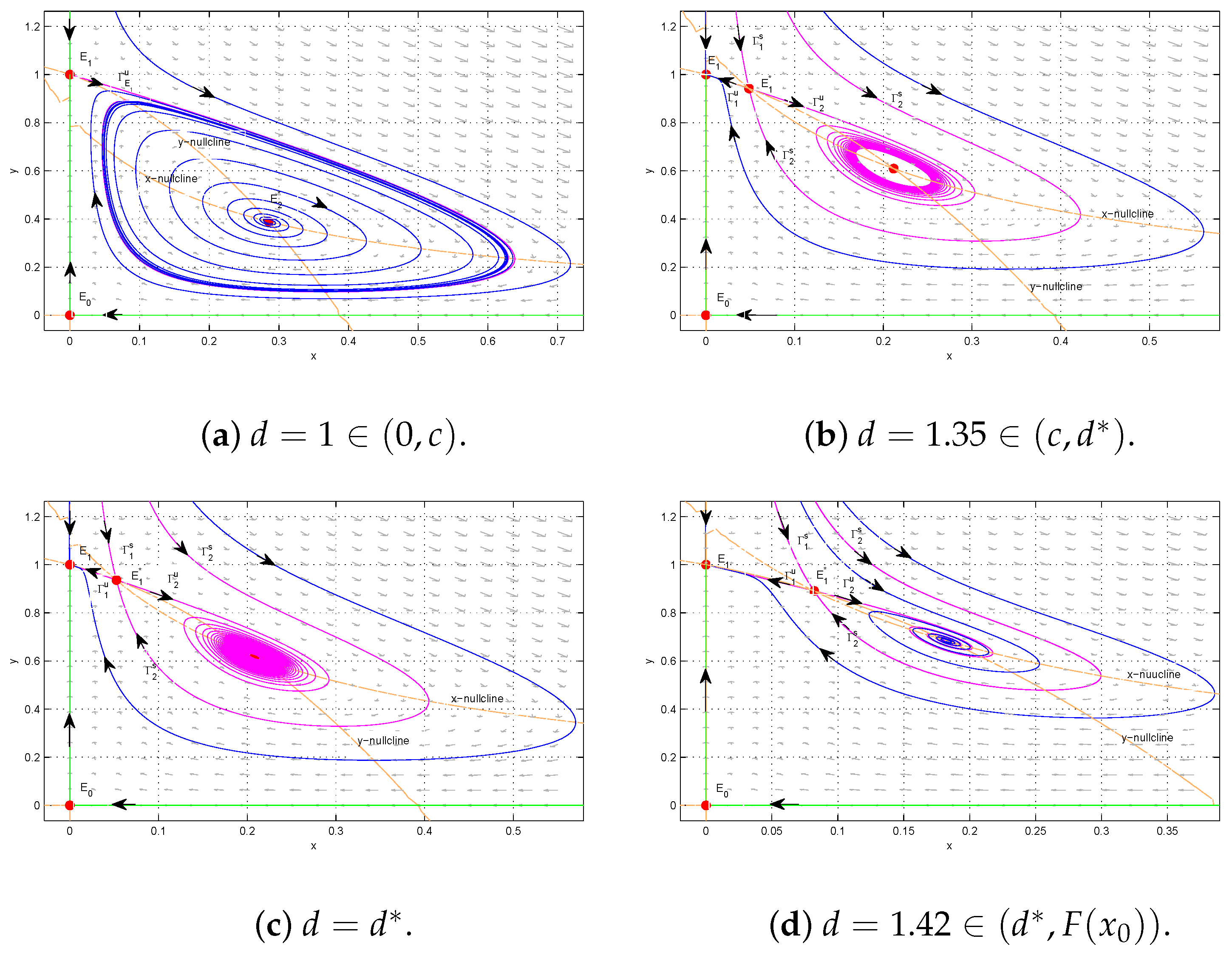 Applsci 13 08178 g012