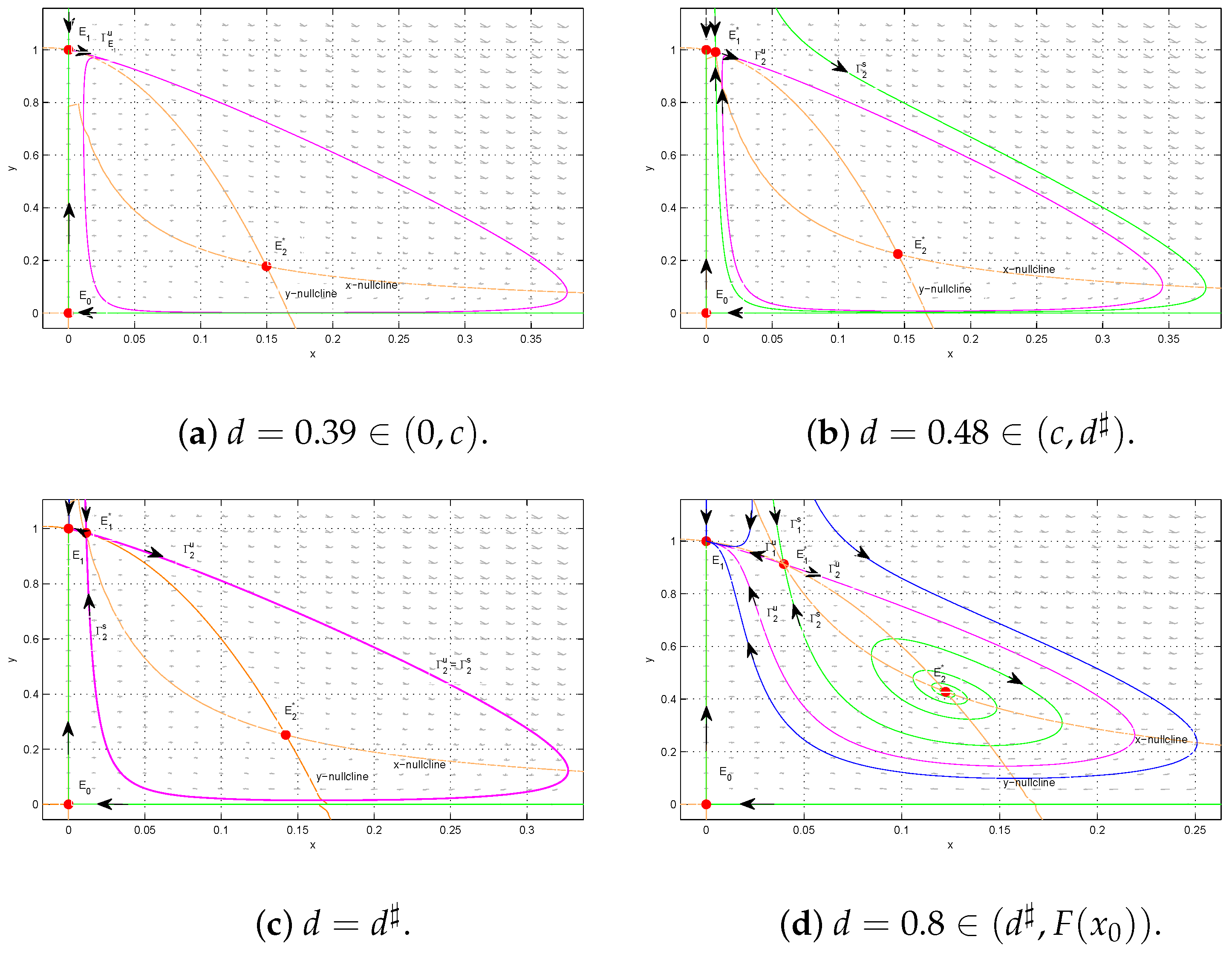 Applsci 13 08178 g013