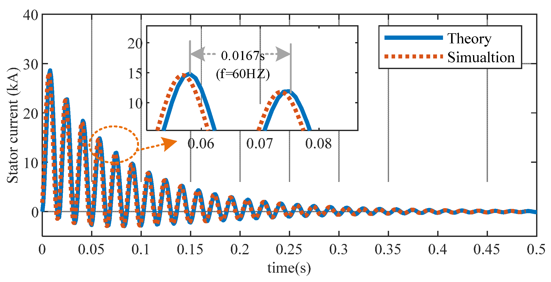 Applsci 13 08180 g003 Applsci 13 08180 g003