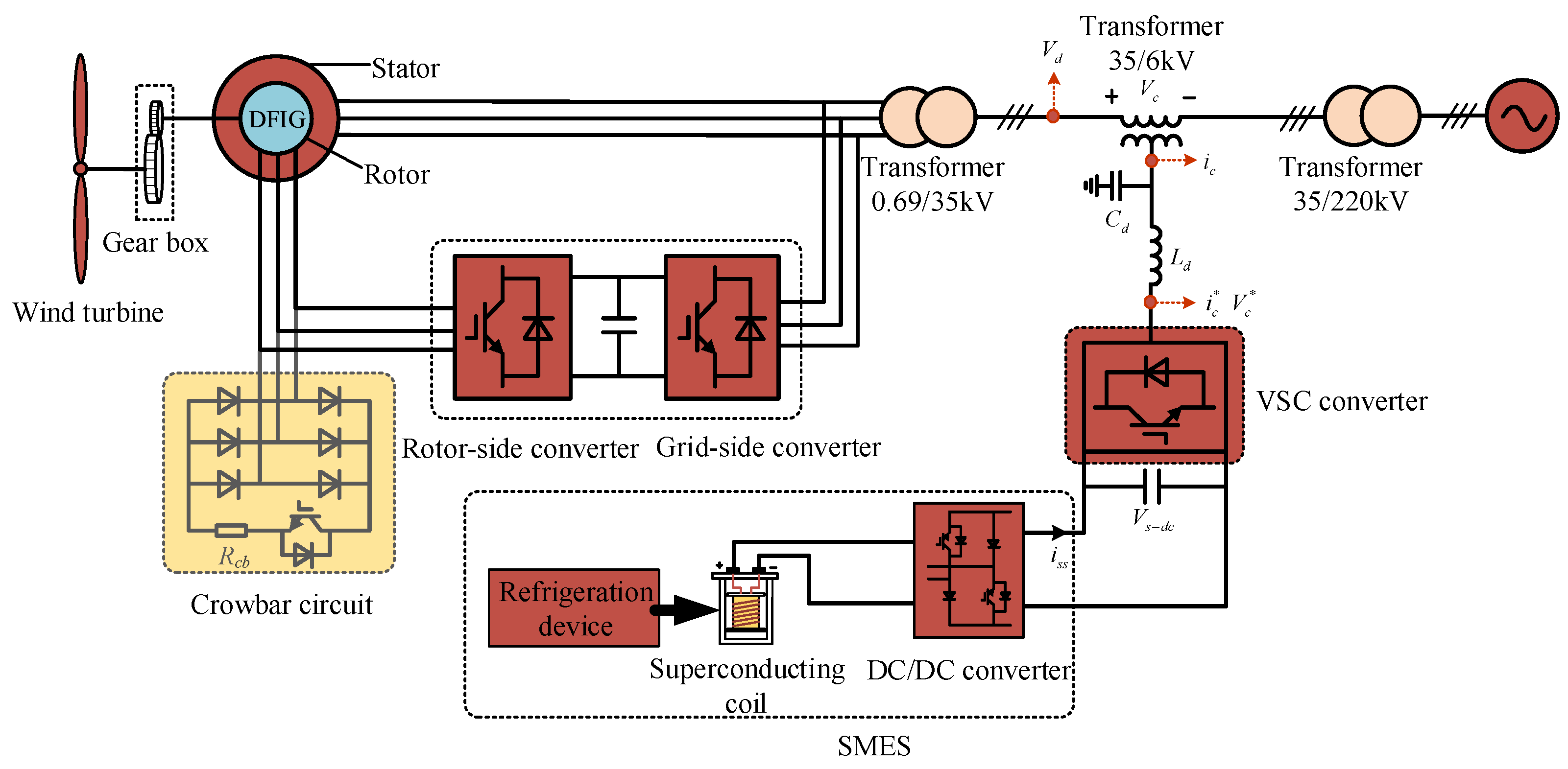 Applsci 13 08180 g004 Applsci 13 08180 g004