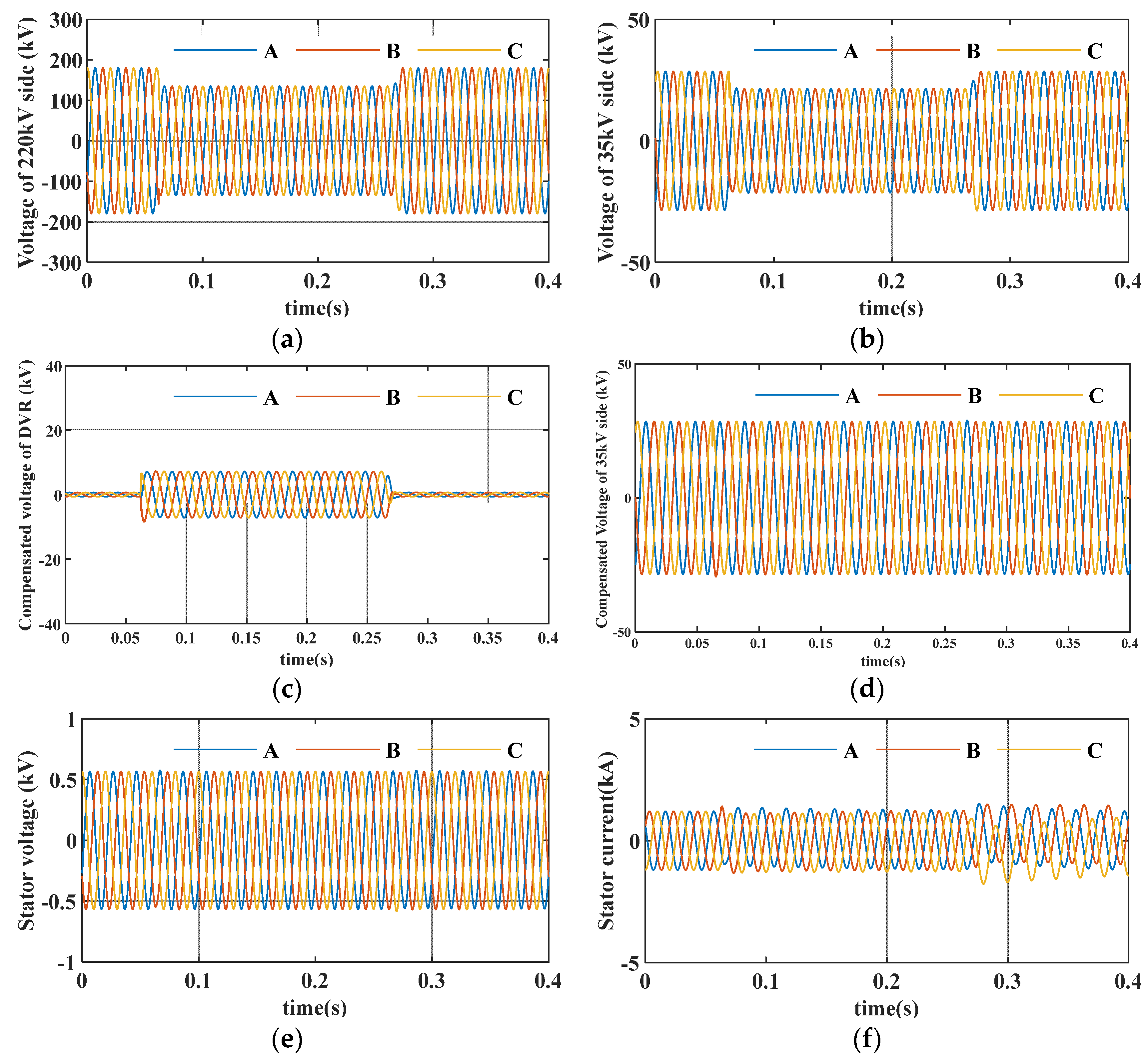 Applsci 13 08180 g008 Applsci 13 08180 g008