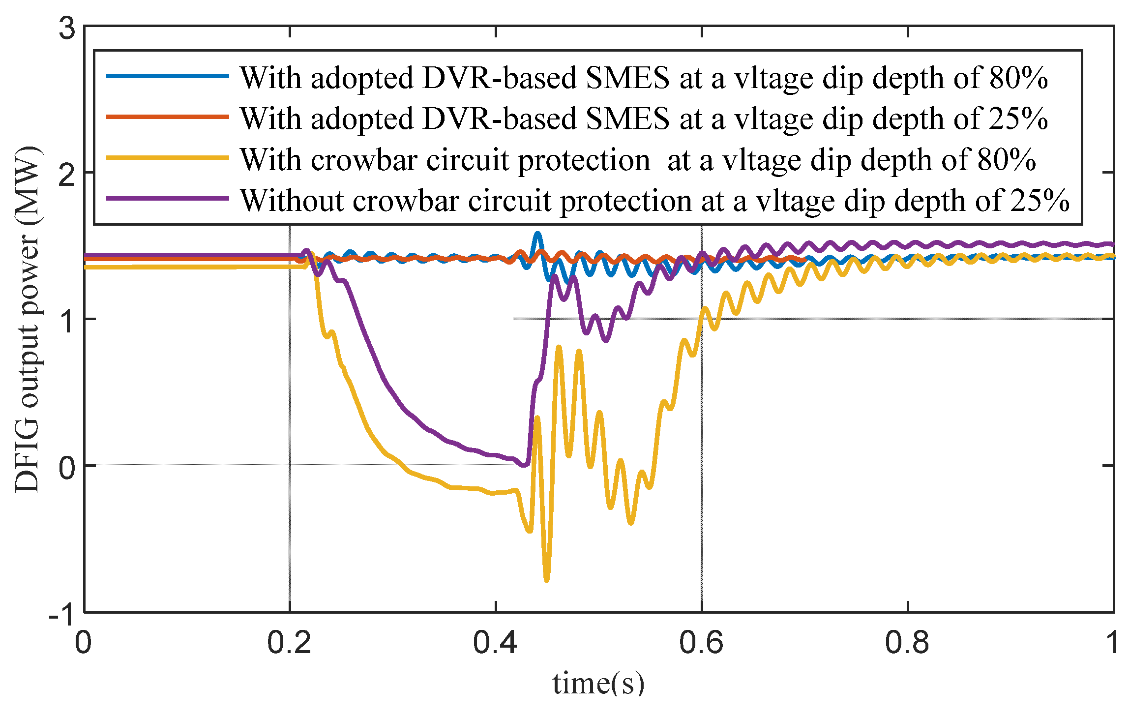 Applsci 13 08180 g011 Applsci 13 08180 g011