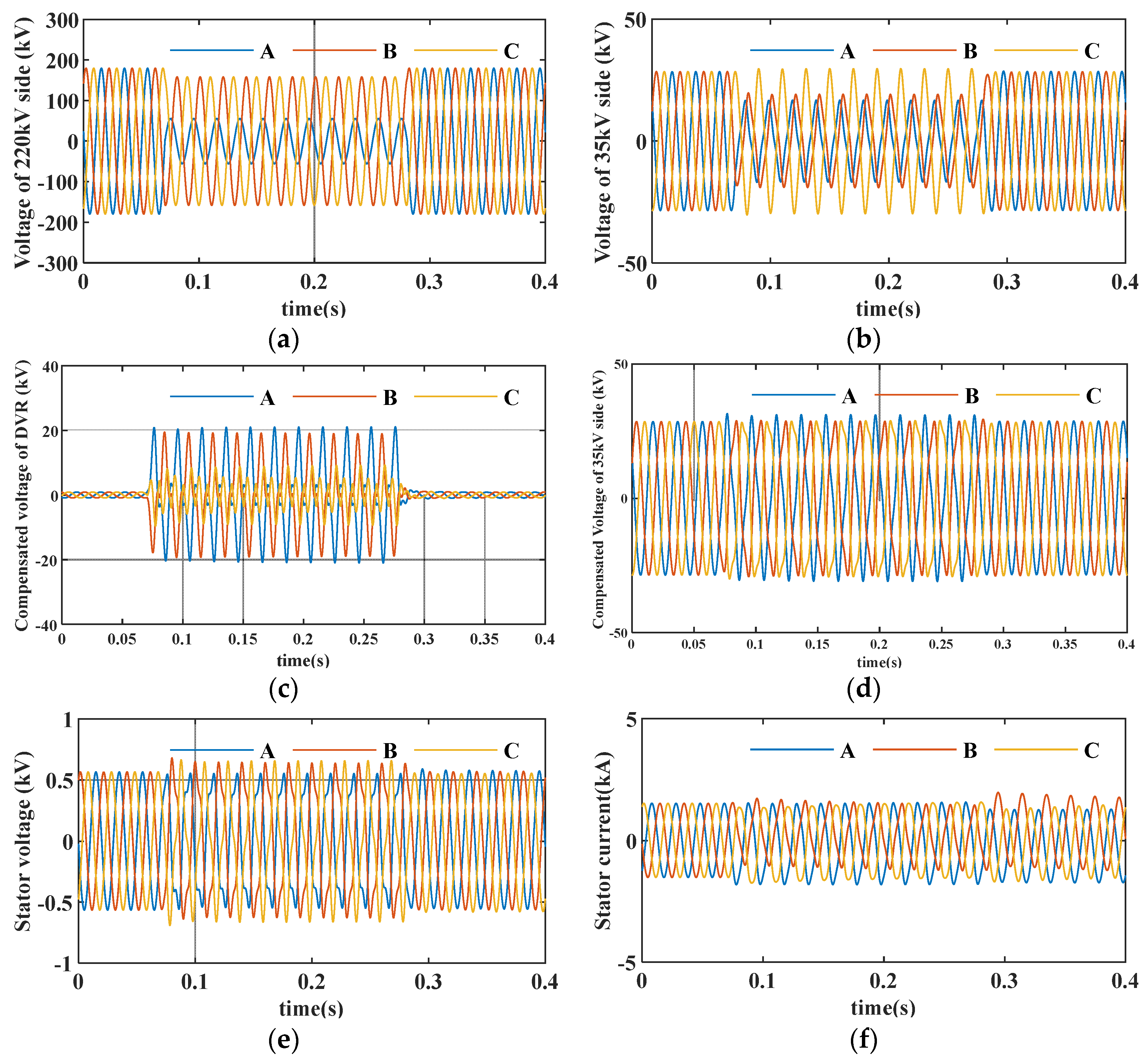 Applsci 13 08180 g013 Applsci 13 08180 g013