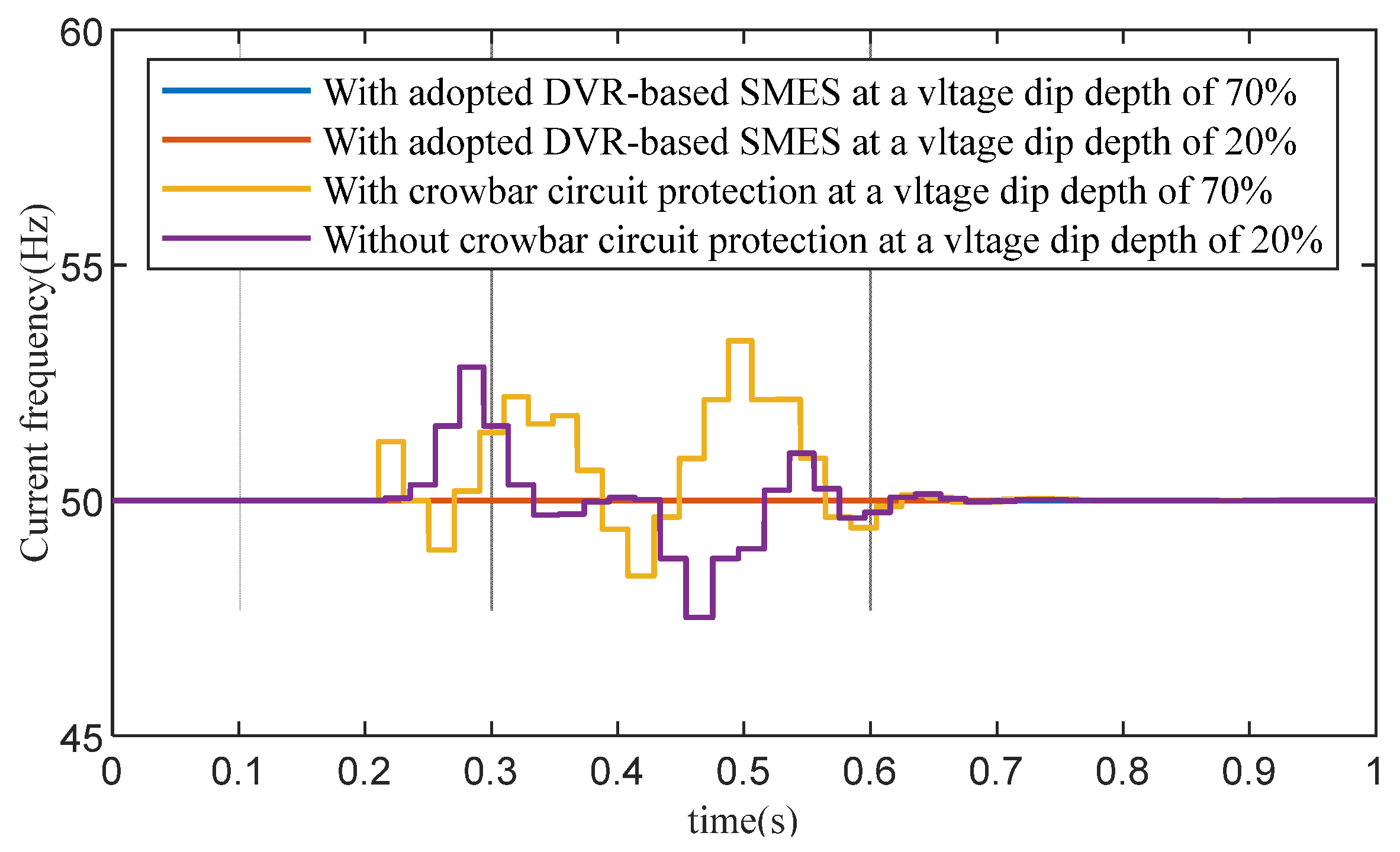 Applsci 13 08180 g014 Applsci 13 08180 g014
