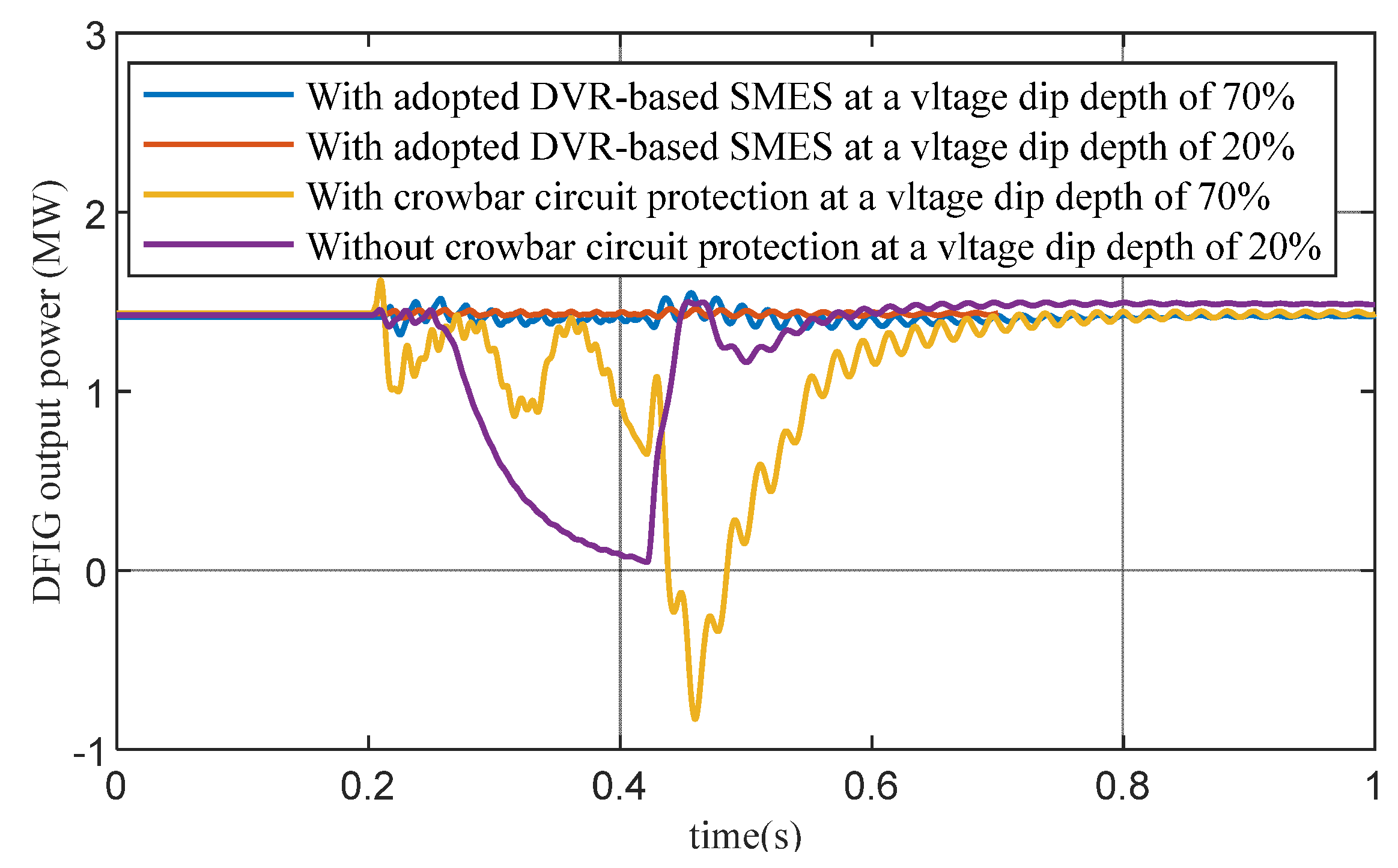 Applsci 13 08180 g015 Applsci 13 08180 g015