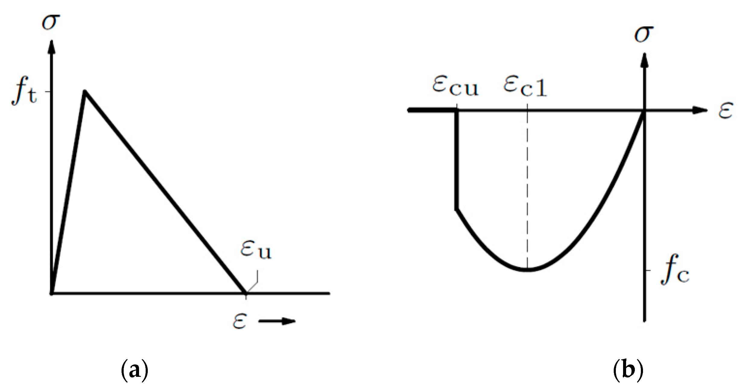 Applsci 13 08181 g015