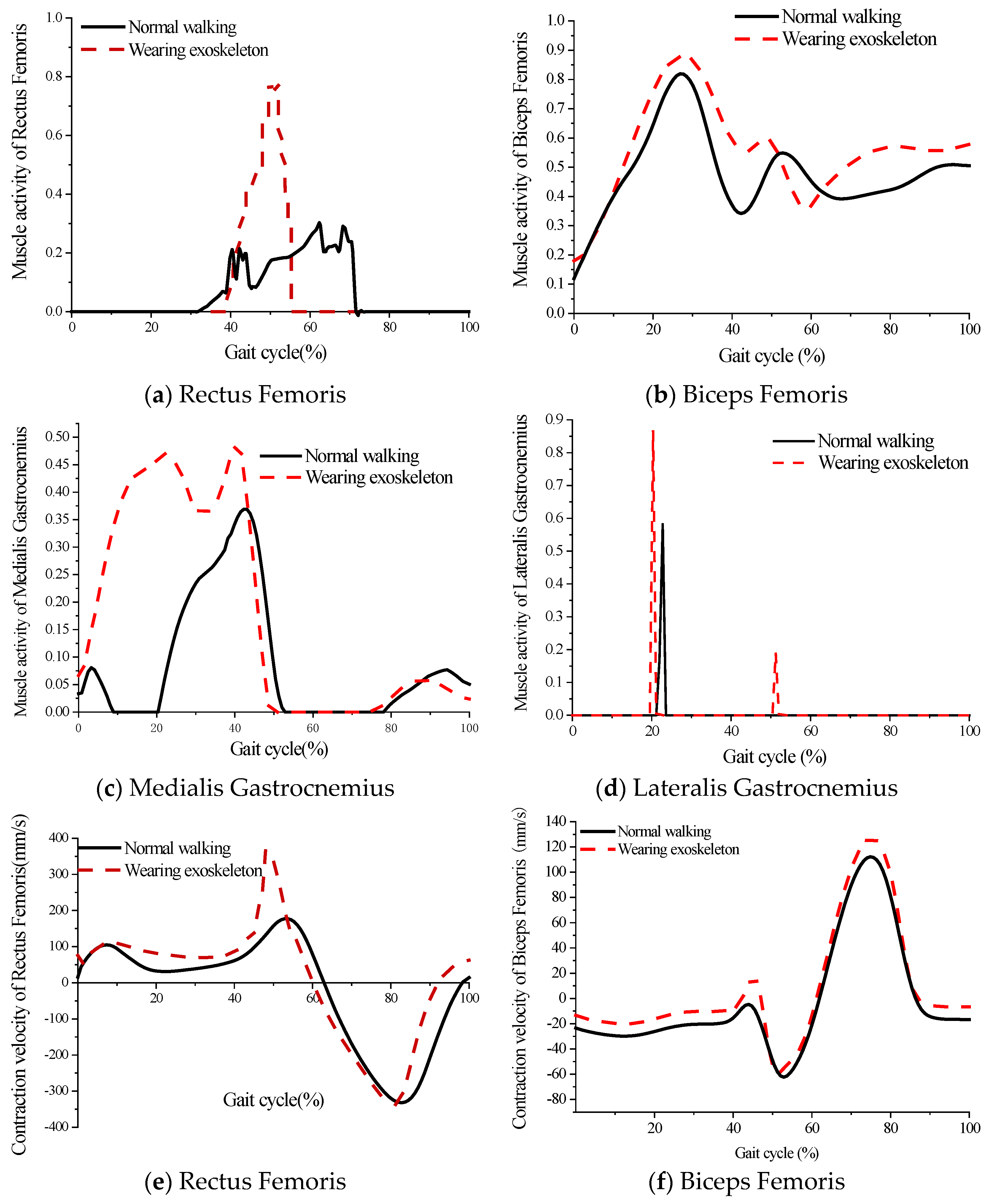 Applsci 13 08184 g007a