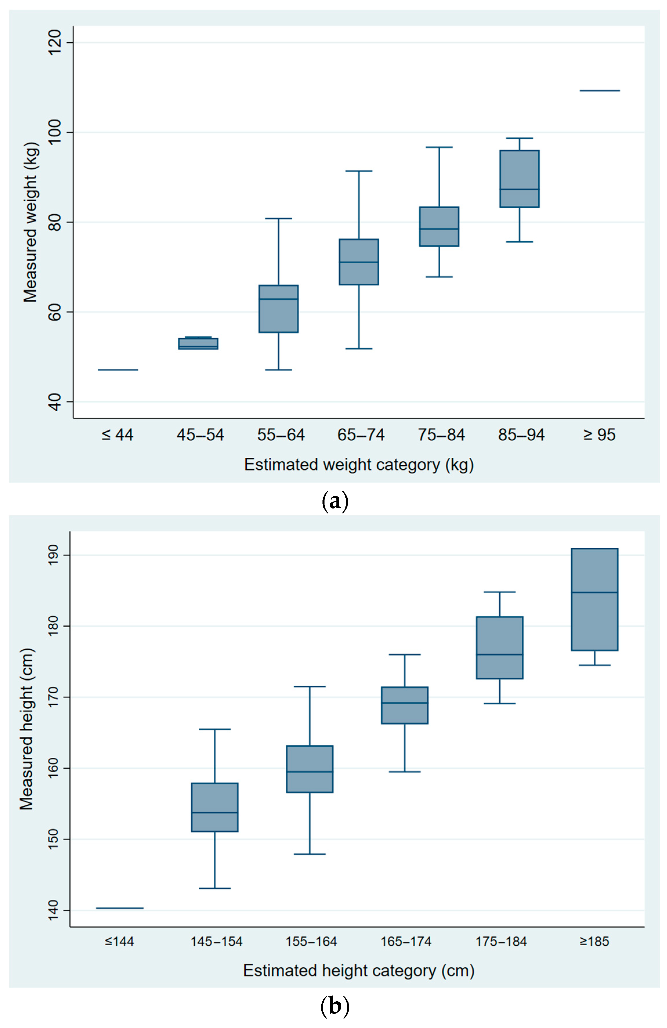 Applsci 13 08185 g001