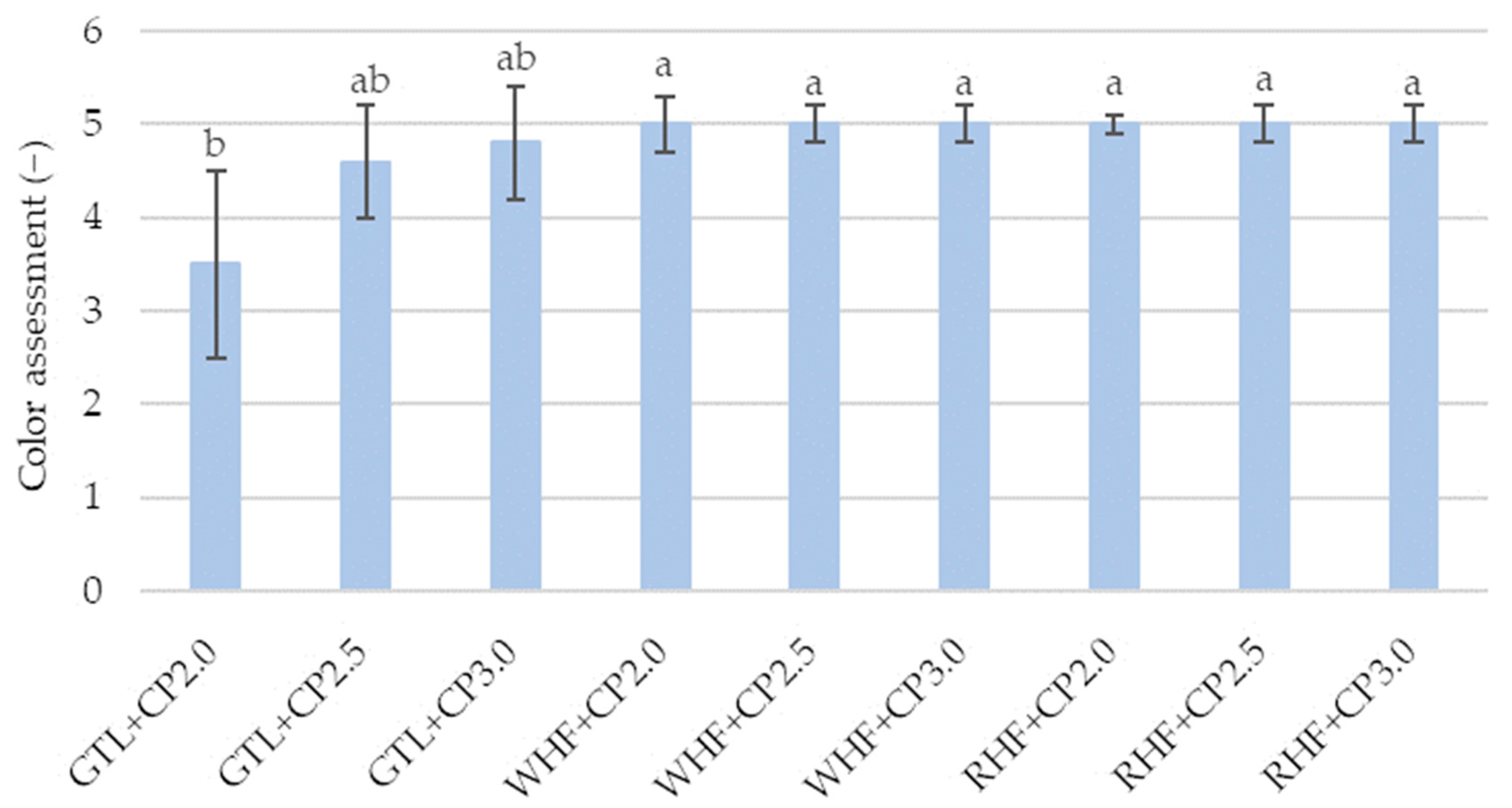 Applsci 13 08186 g002 Applsci 13 08186 g002