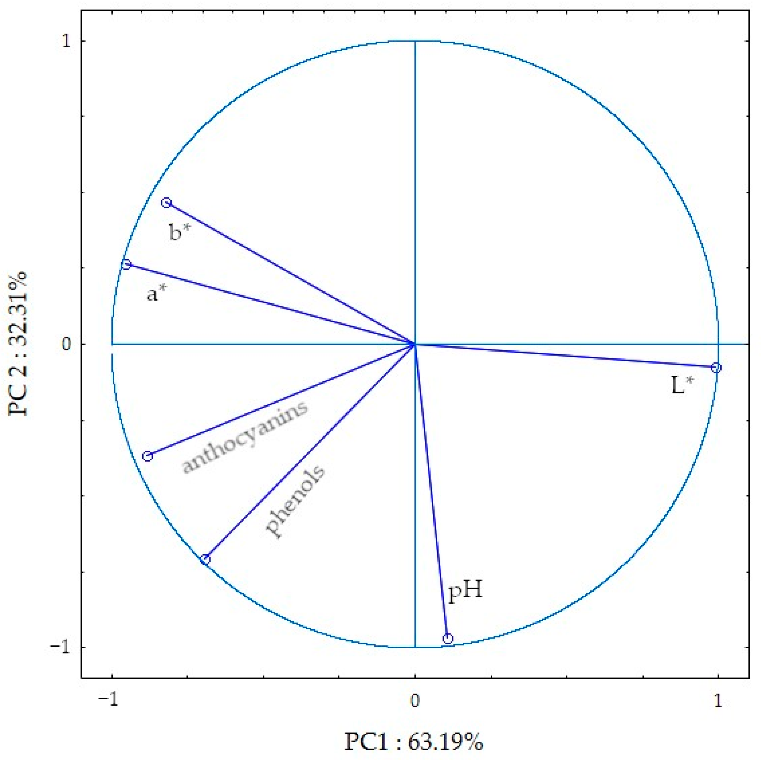Applsci 13 08186 g004 Applsci 13 08186 g004