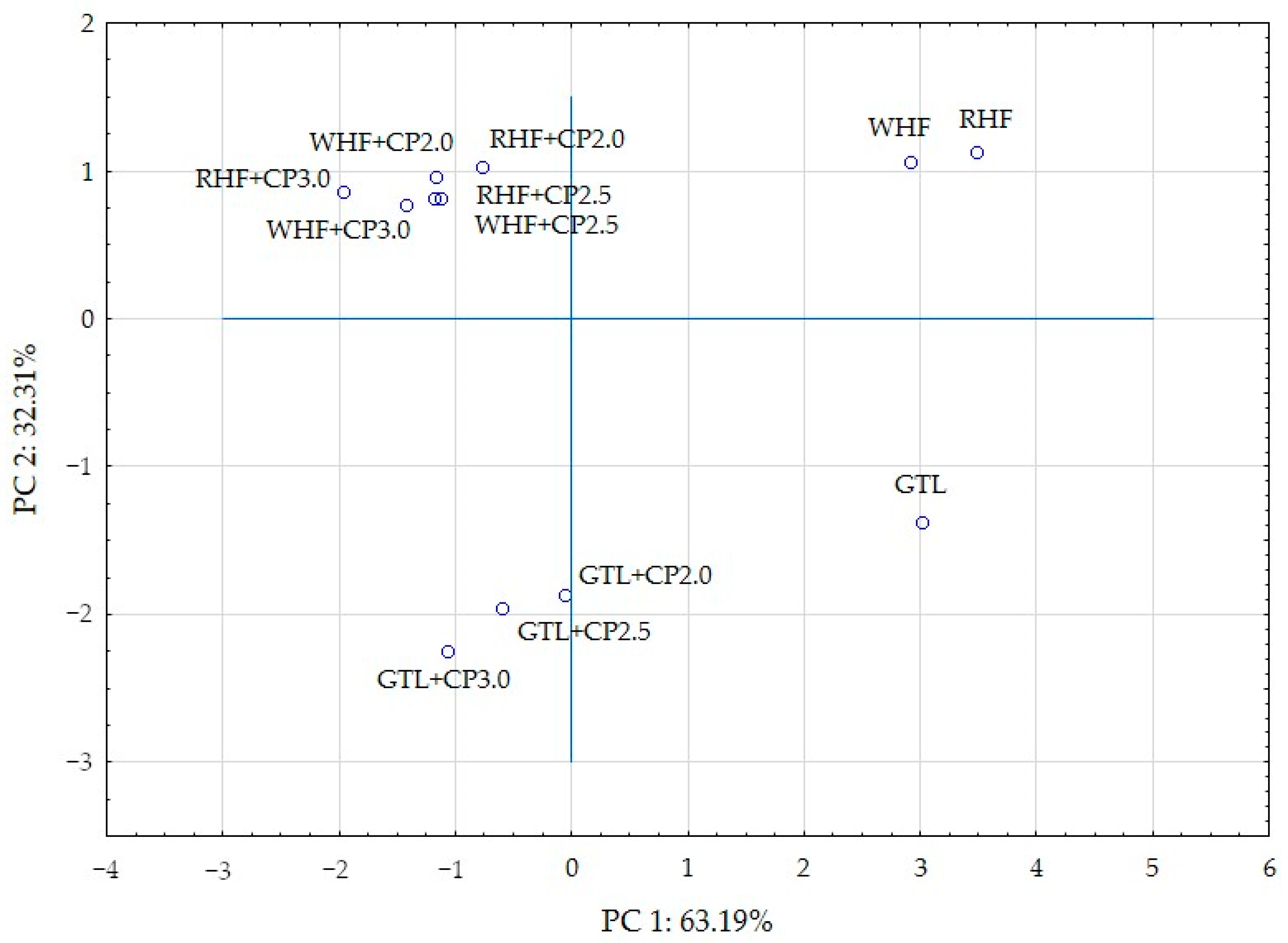 Applsci 13 08186 g005 Applsci 13 08186 g005