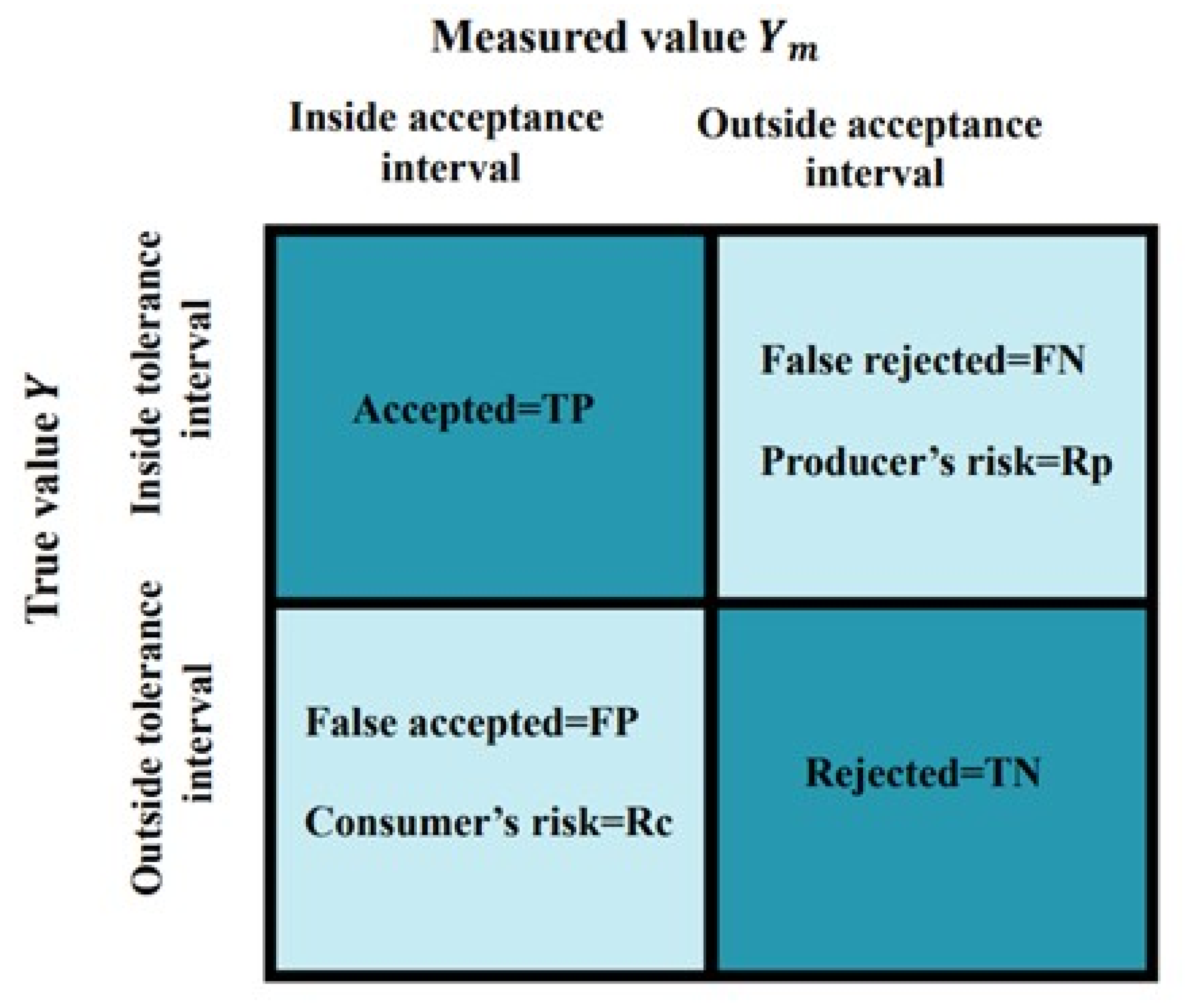 Applsci 13 08187 g005