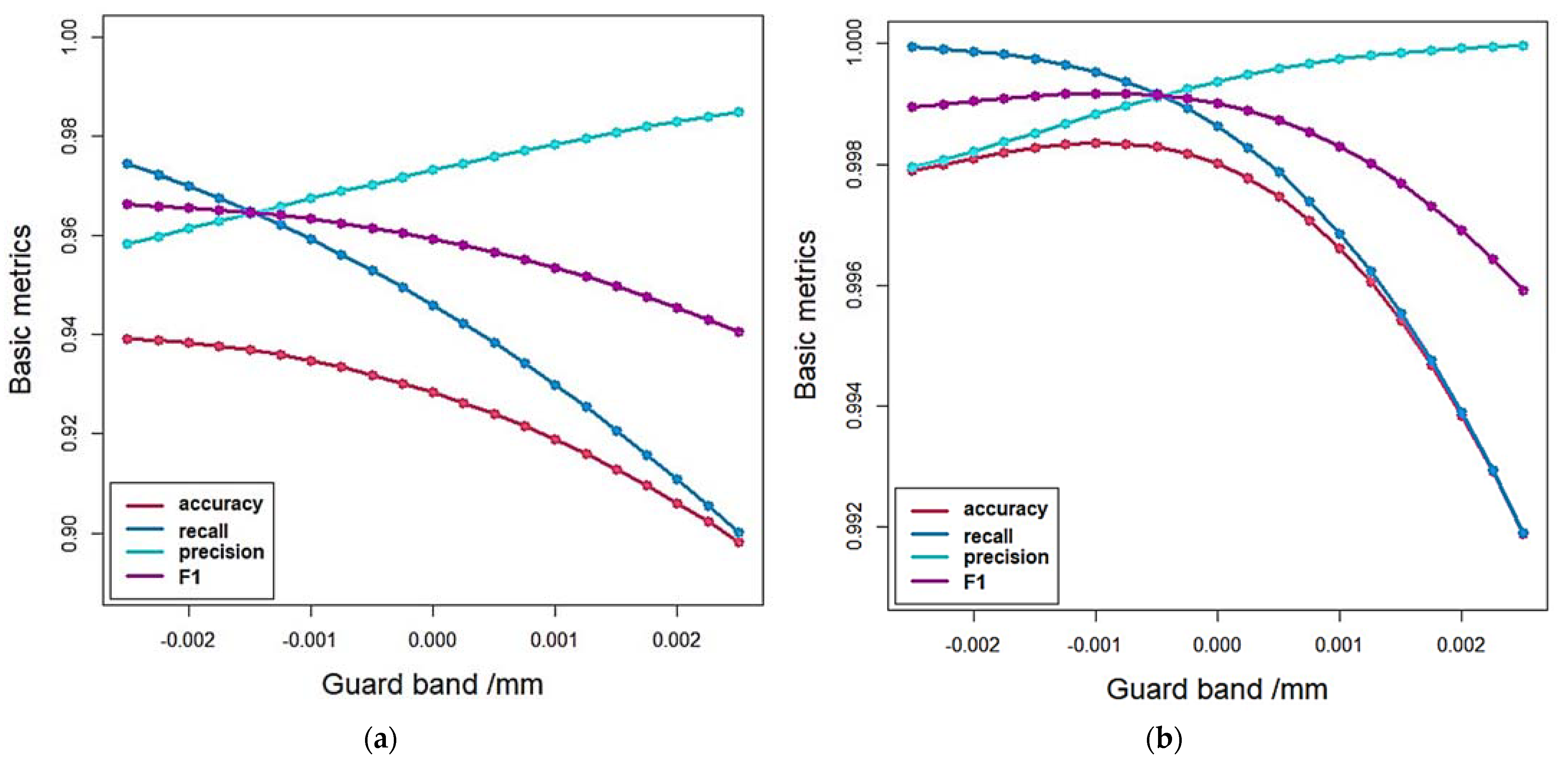 Applsci 13 08187 g007