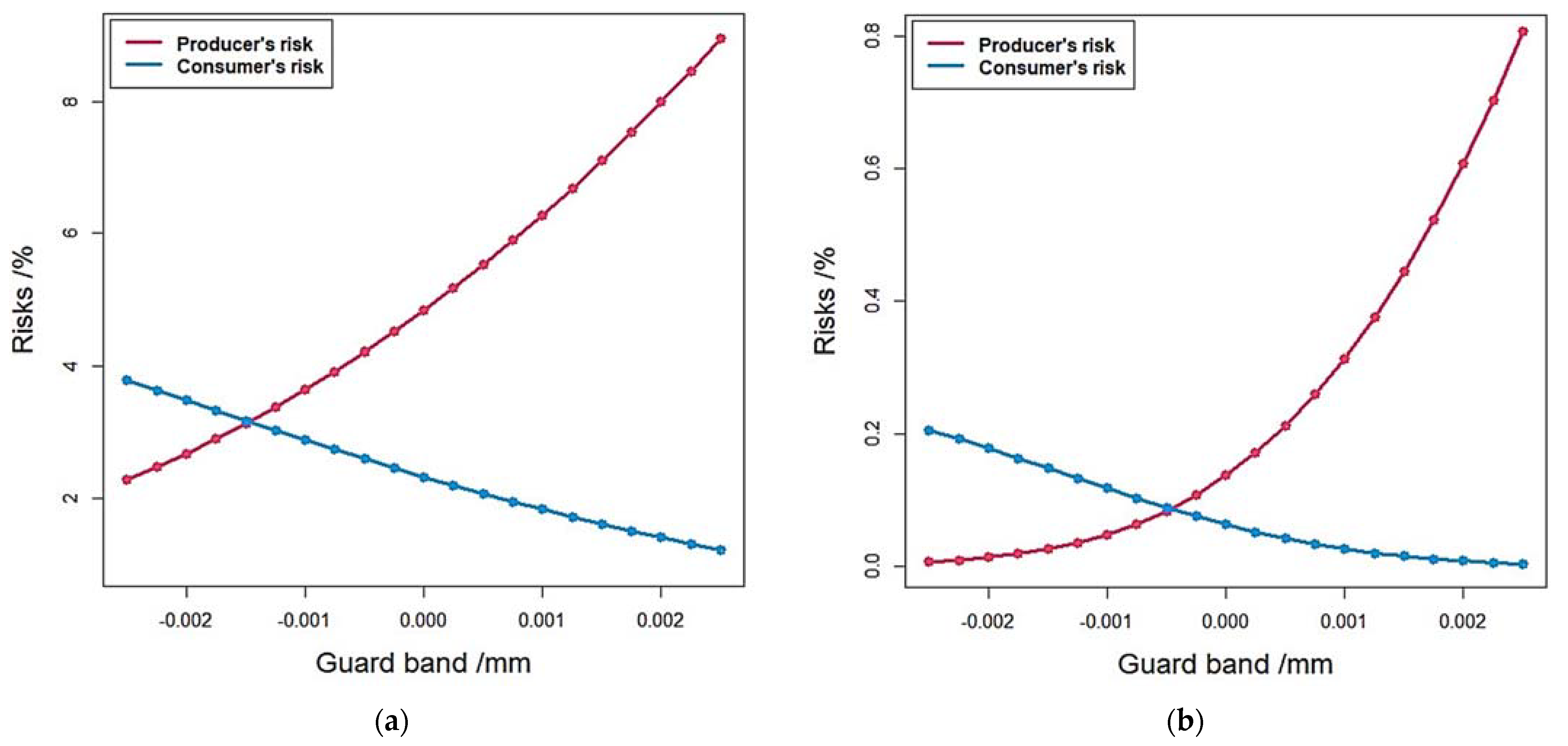 Applsci 13 08187 g008