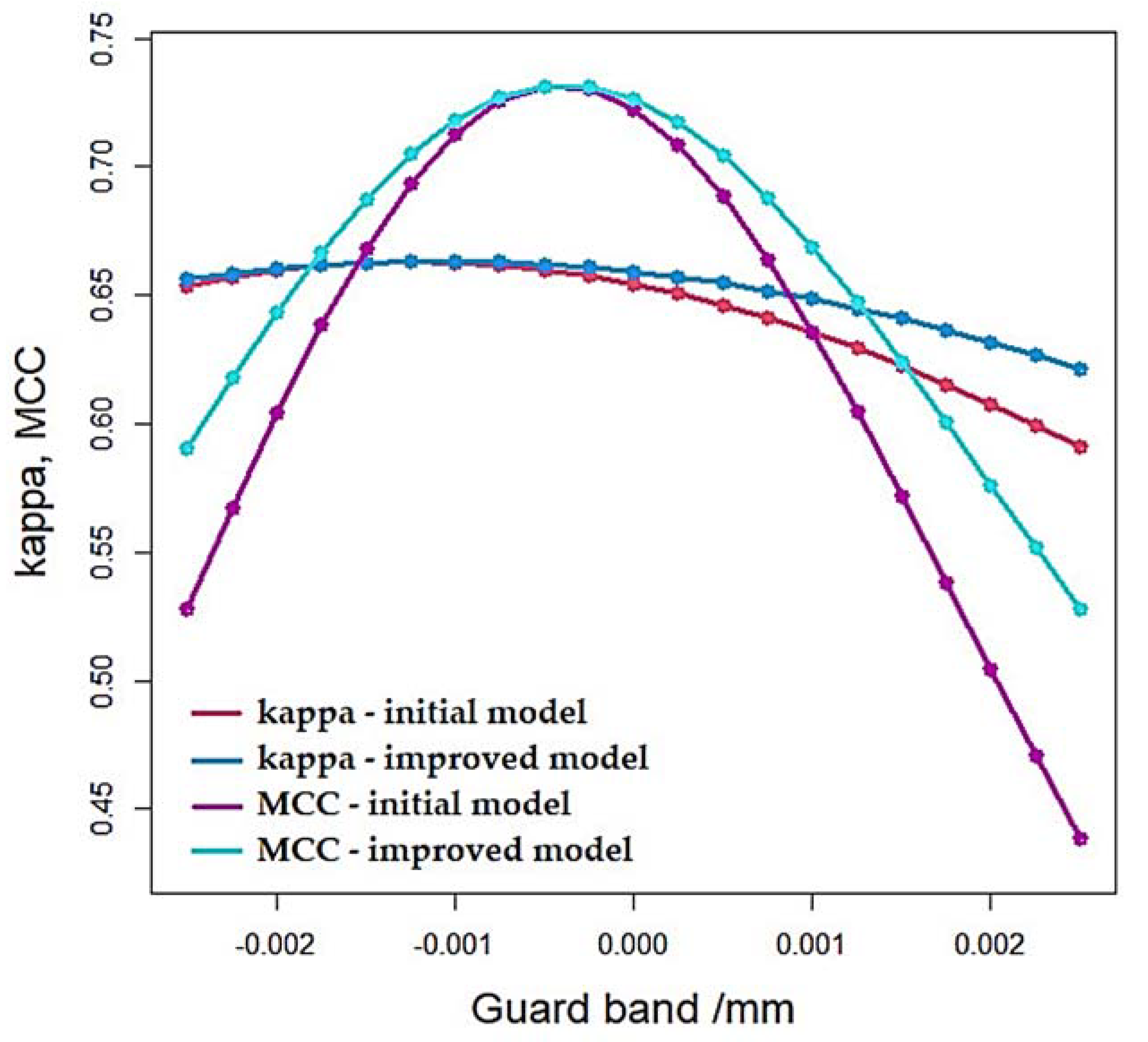 Applsci 13 08187 g009